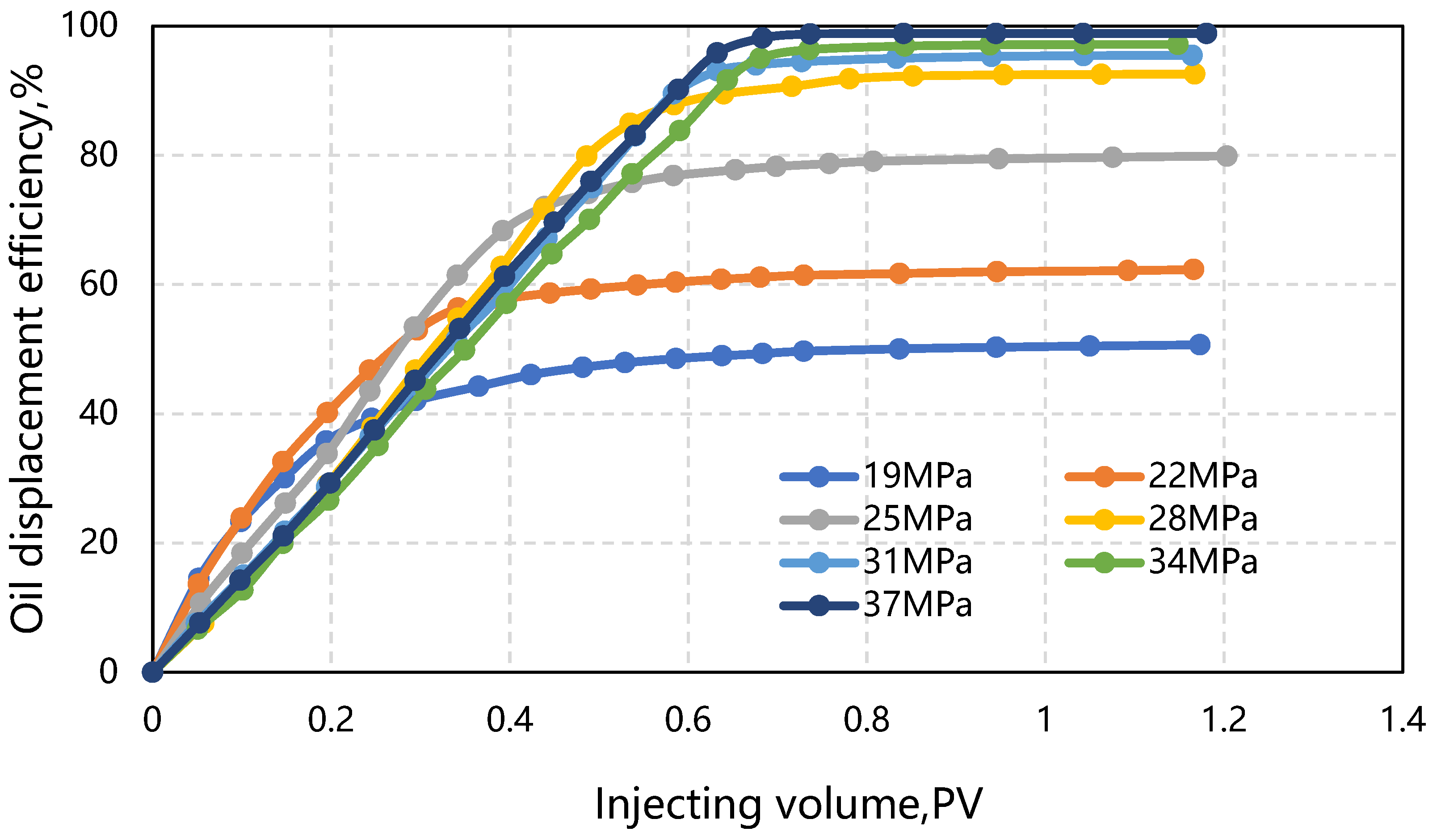 Processes 12 00650 g008