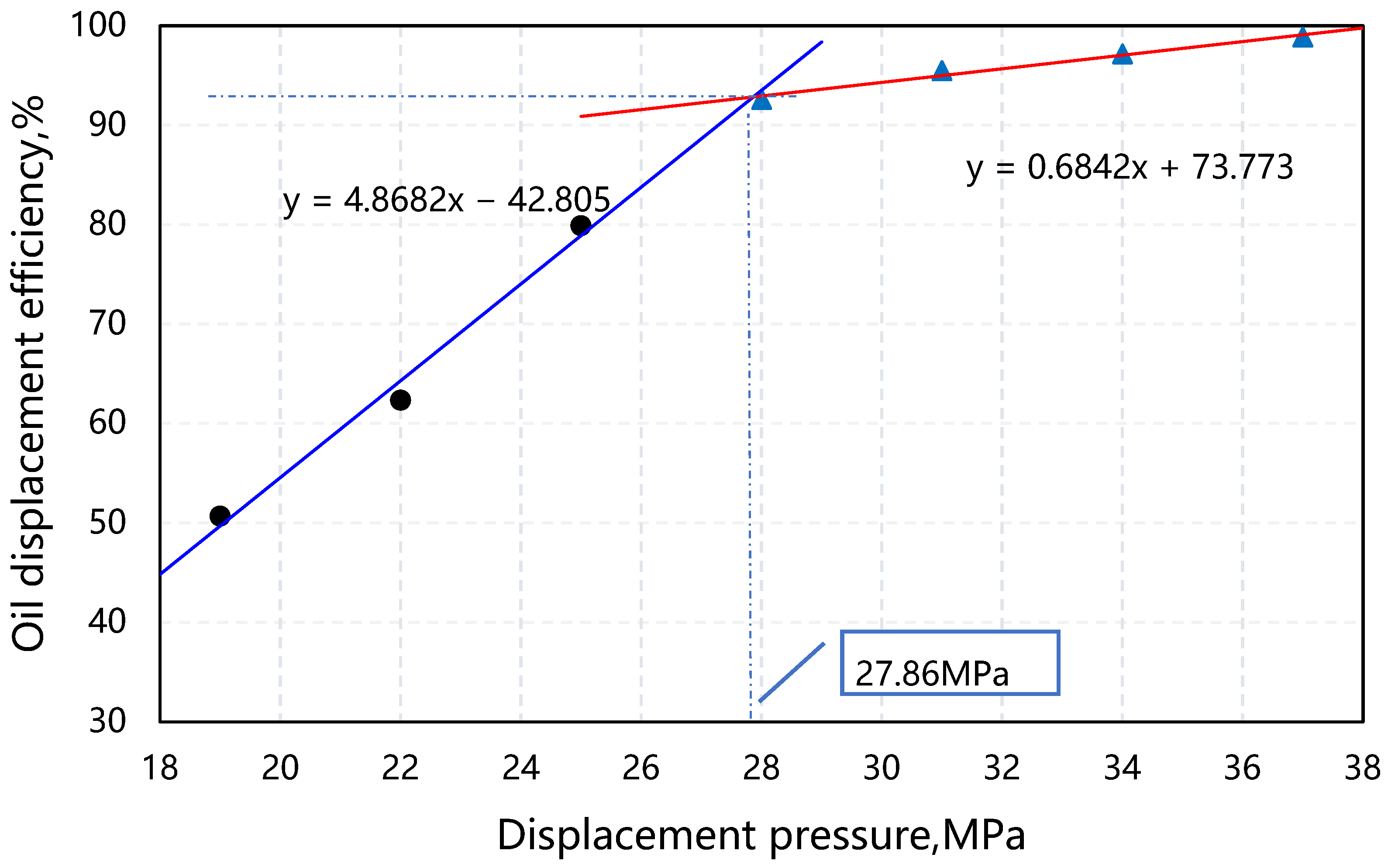 Processes 12 00650 g009