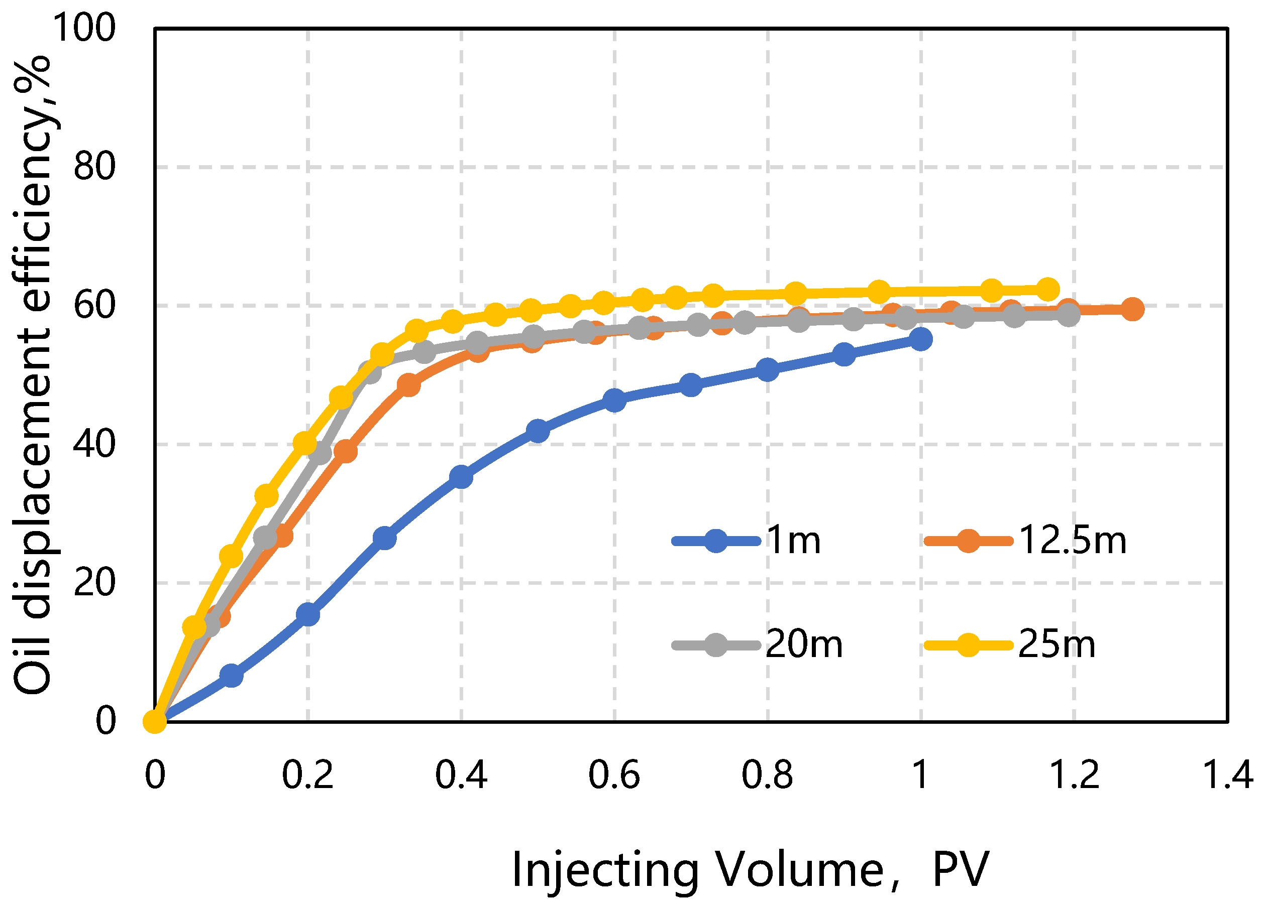 Processes 12 00650 g010
