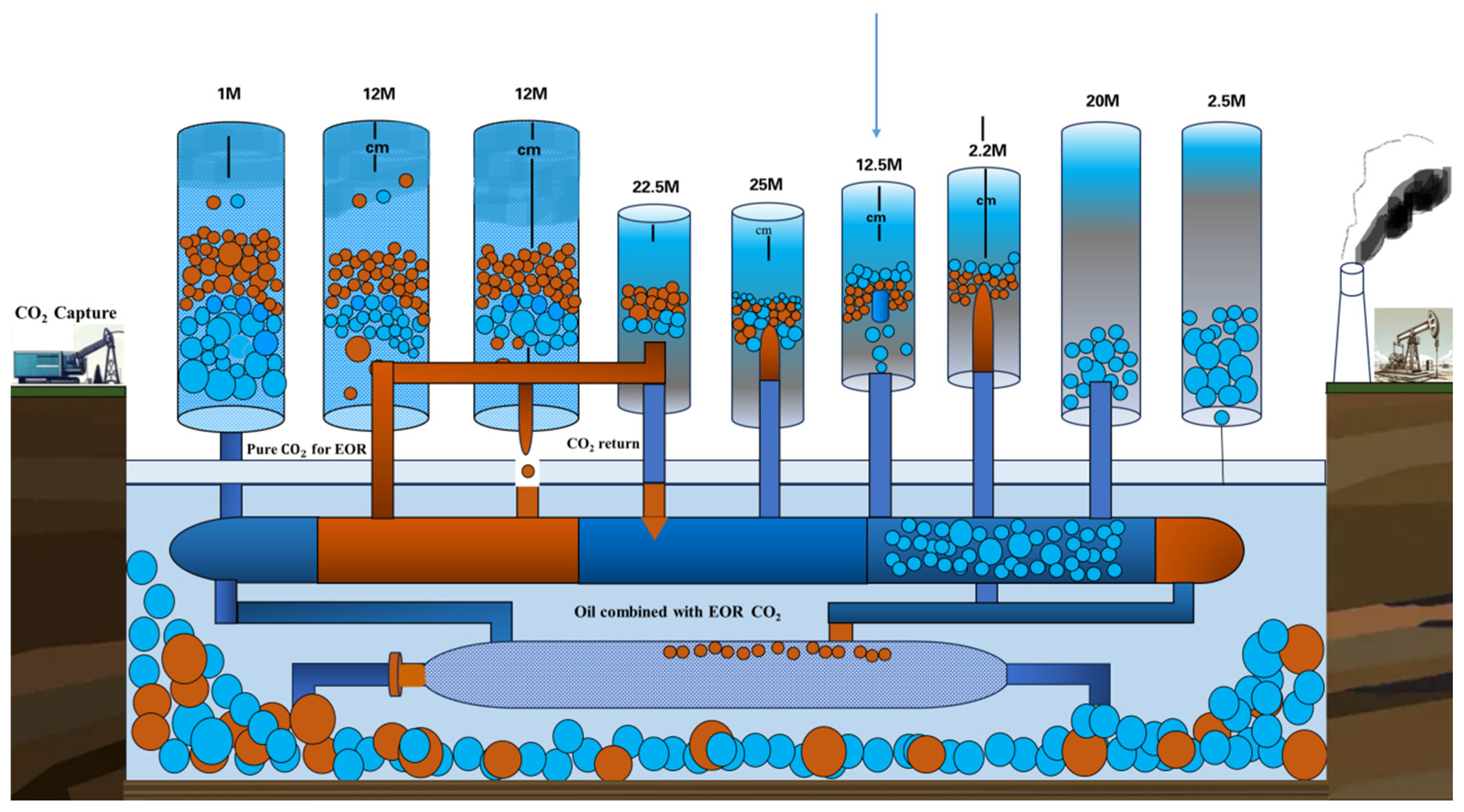 Processes 12 00650 g014