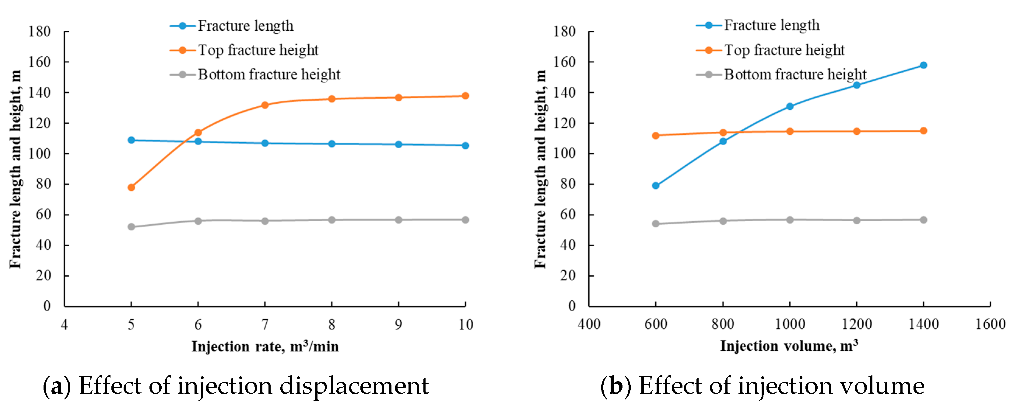 Processes 12 00651 g011