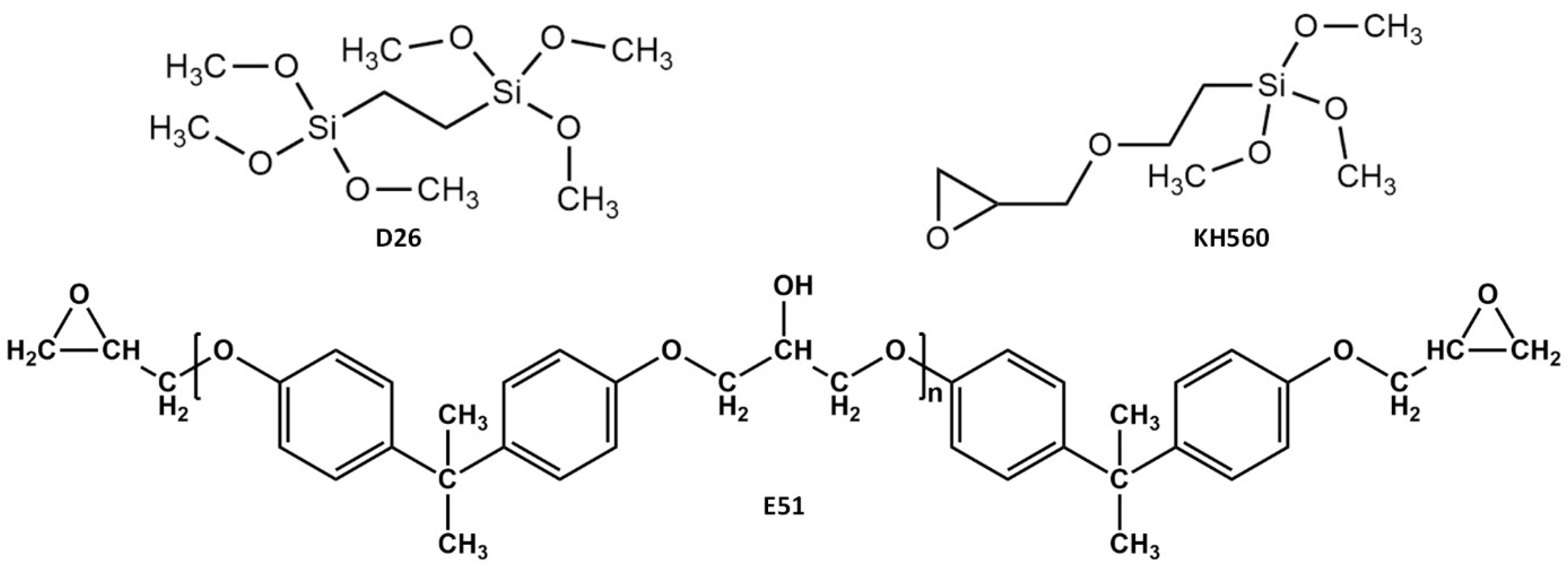 Processes 12 00654 g002