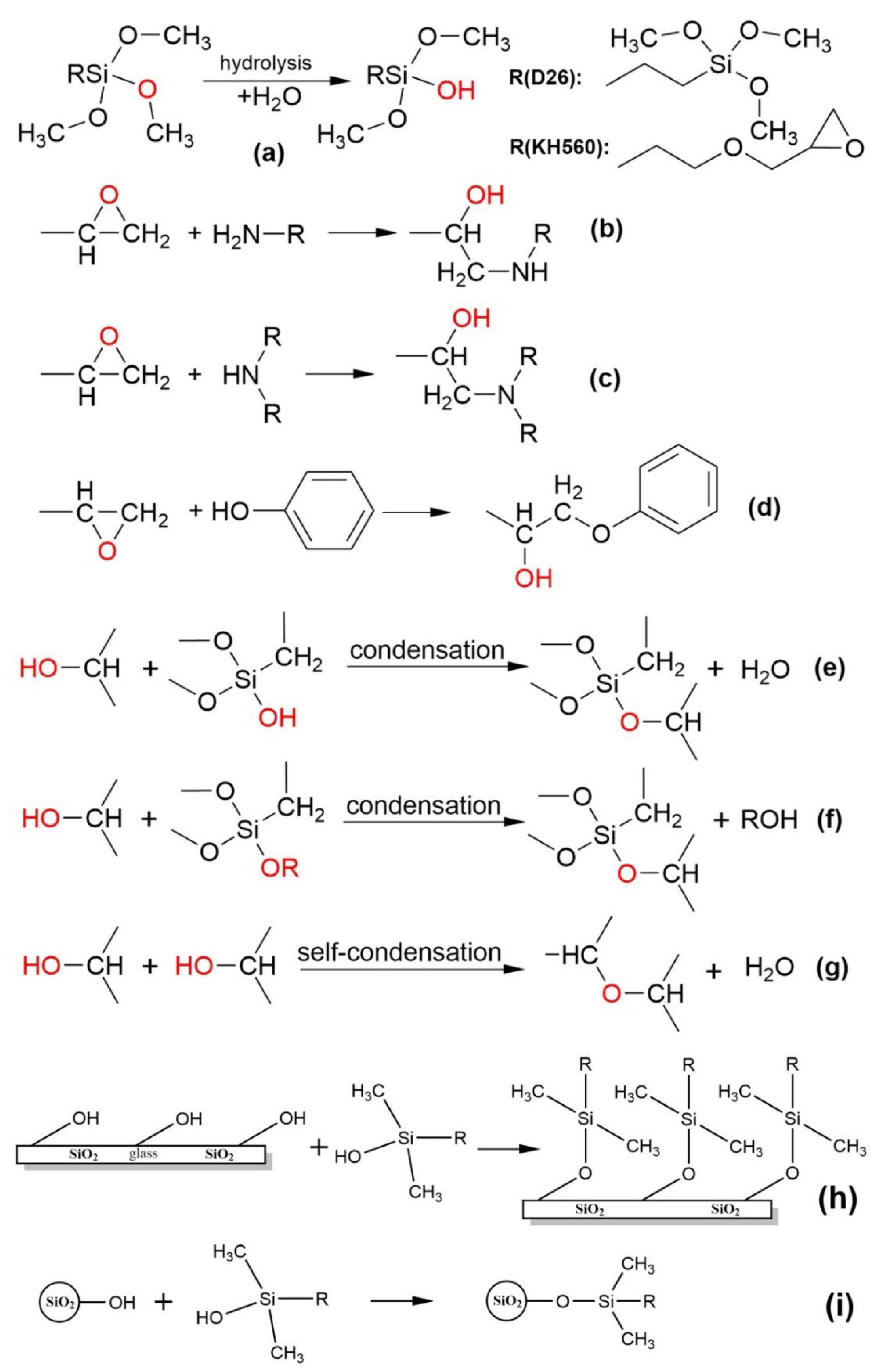 Processes 12 00654 g005
