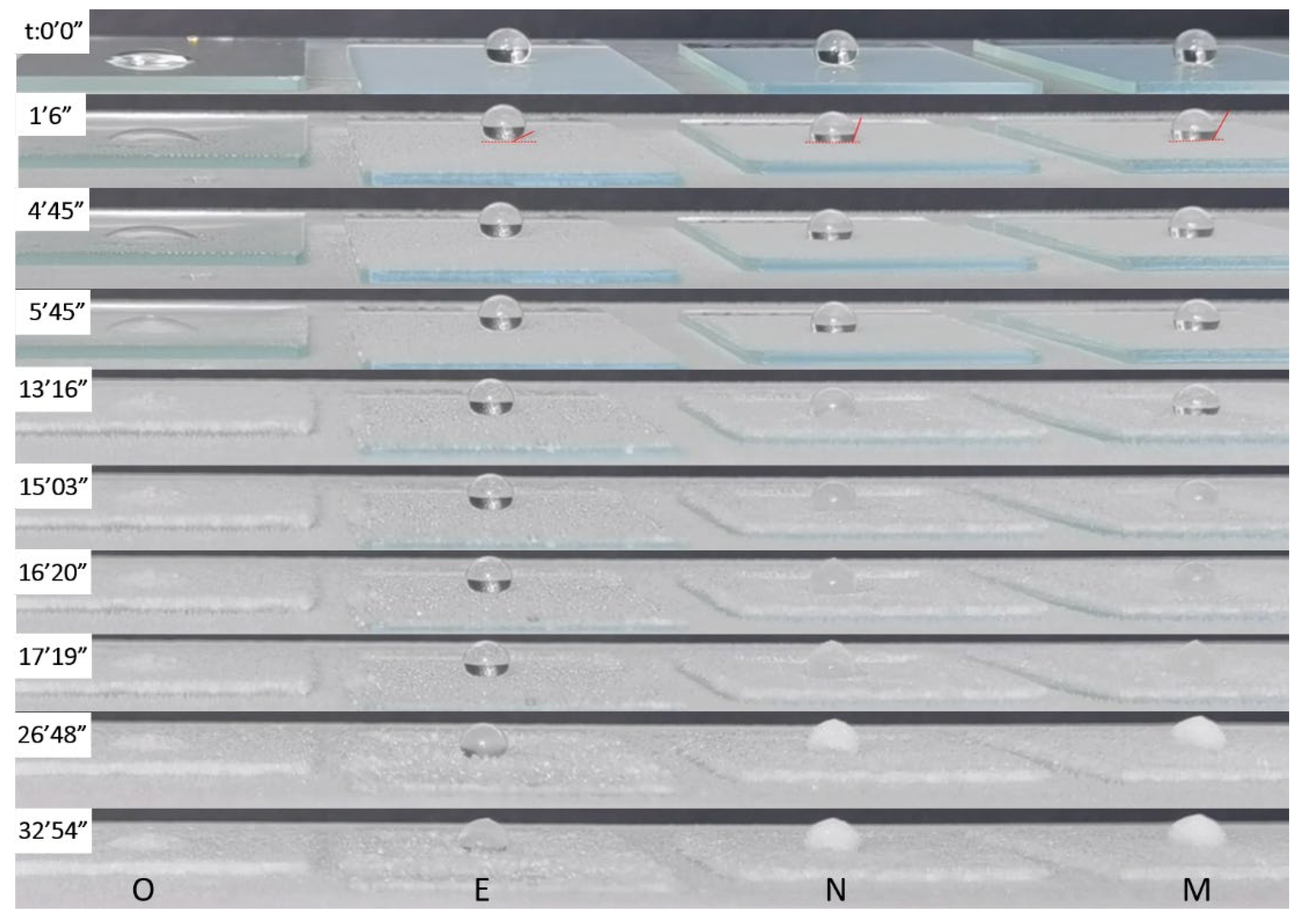 Processes 12 00654 g007