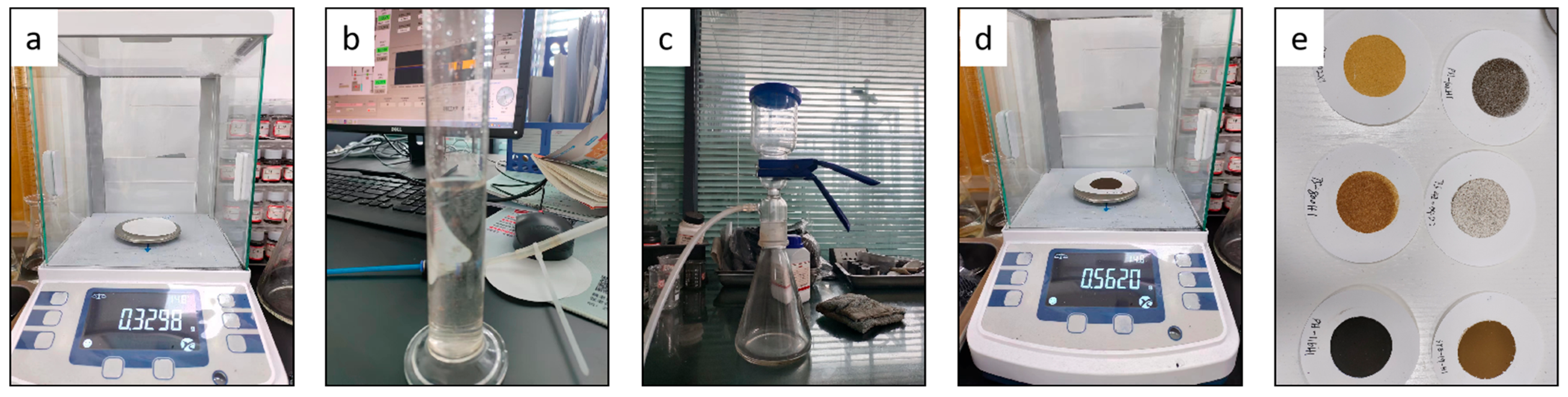 Processes 12 00656 g003