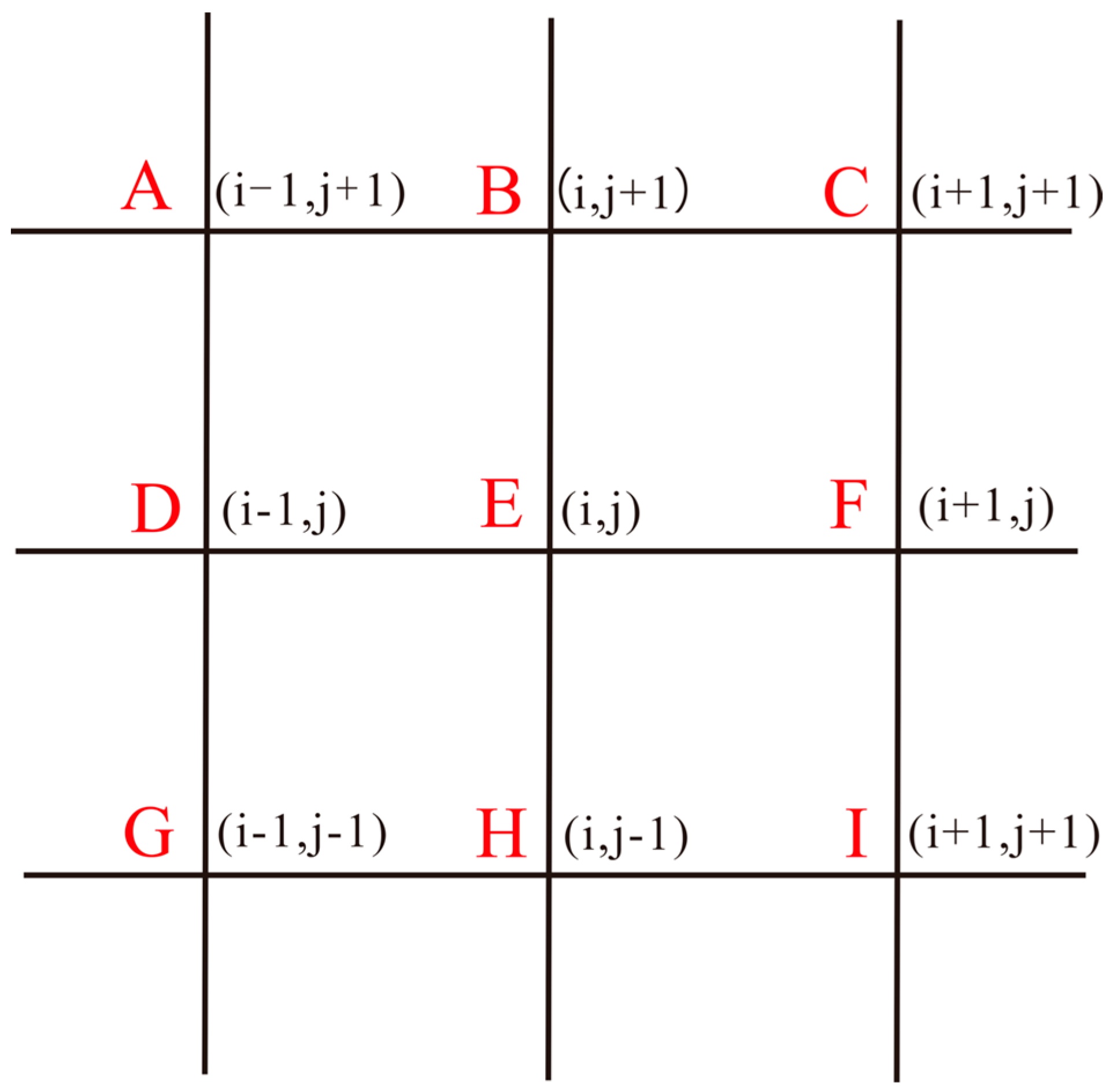 Processes 12 00656 g004