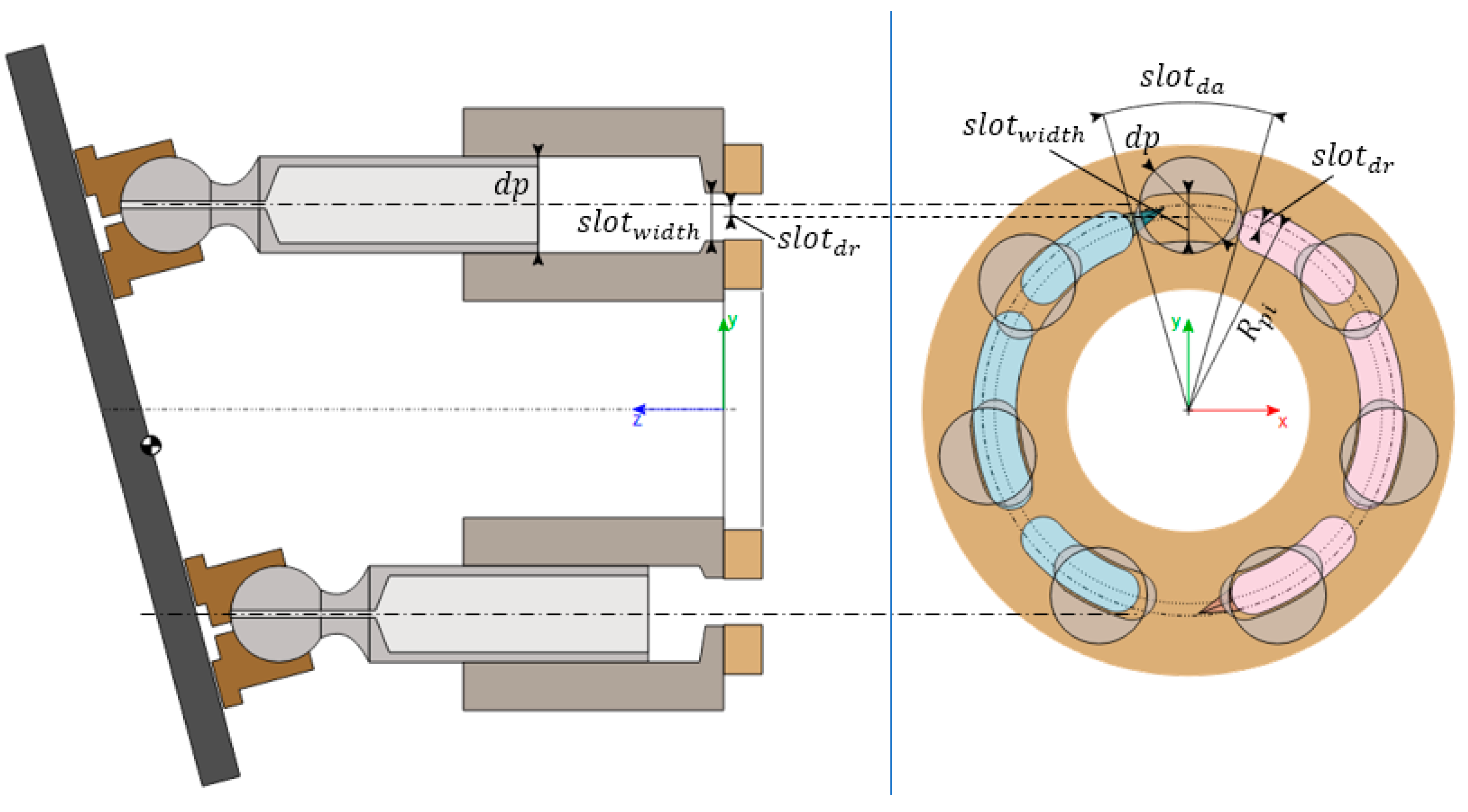 Processes 12 00657 g003 Processes 12 00657 g003