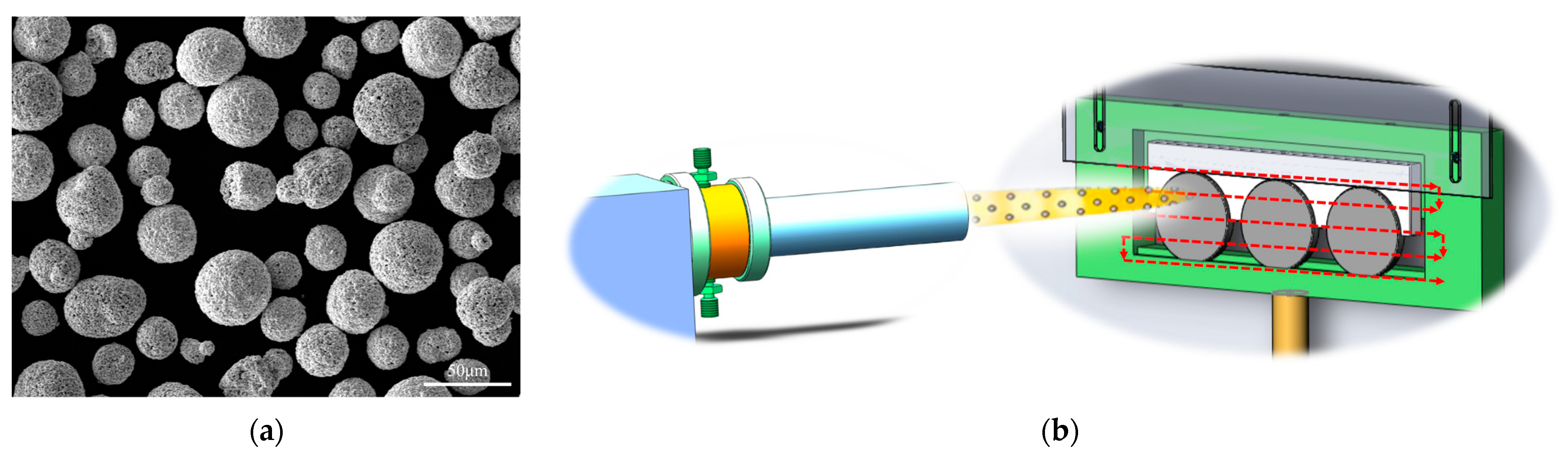 Processes 12 00657 g008 Processes 12 00657 g008