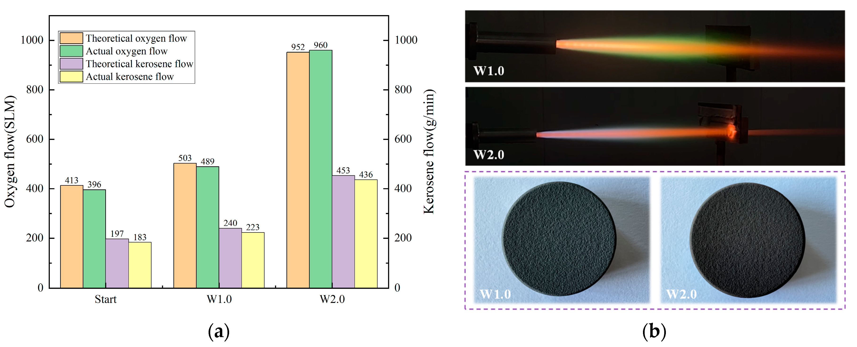 Processes 12 00657 g011 Processes 12 00657 g011