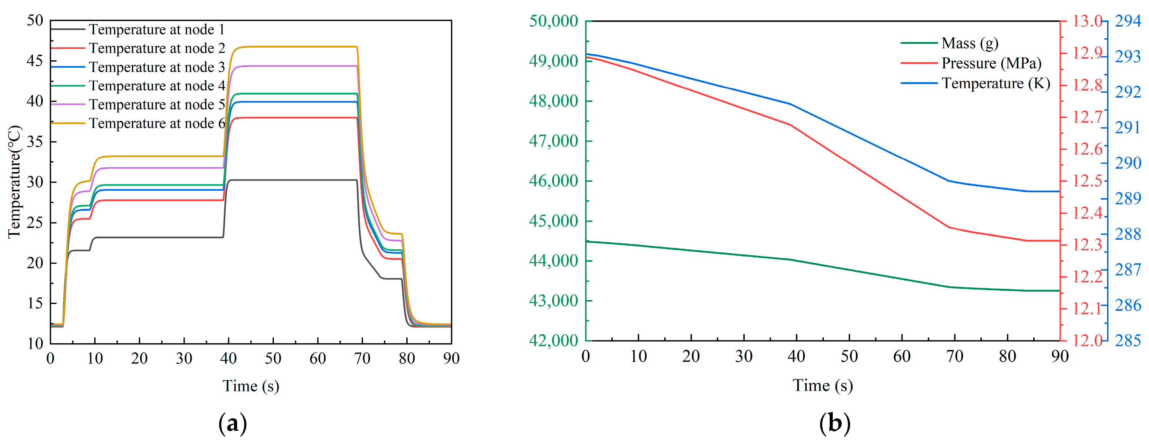 Processes 12 00657 g013 Processes 12 00657 g013