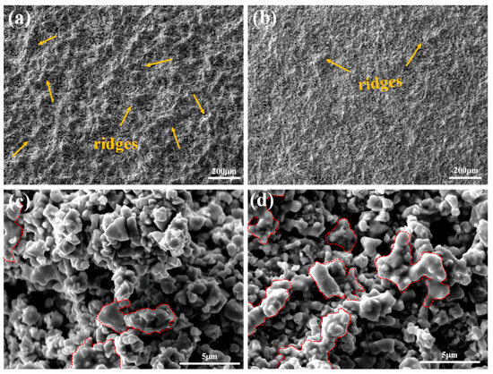 Characteristic Analysis and Coating Application of the Innovative HVOF ...