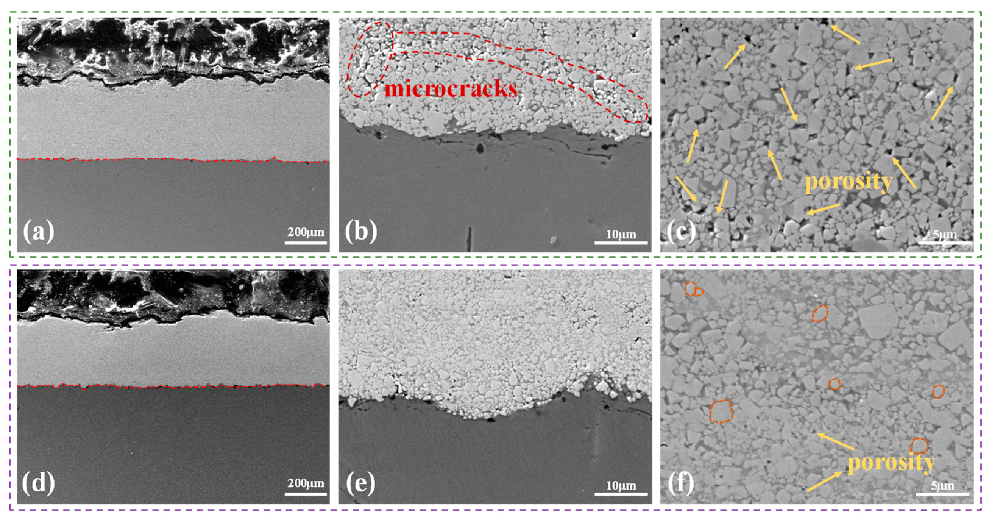 Processes 12 00657 g015 Processes 12 00657 g015