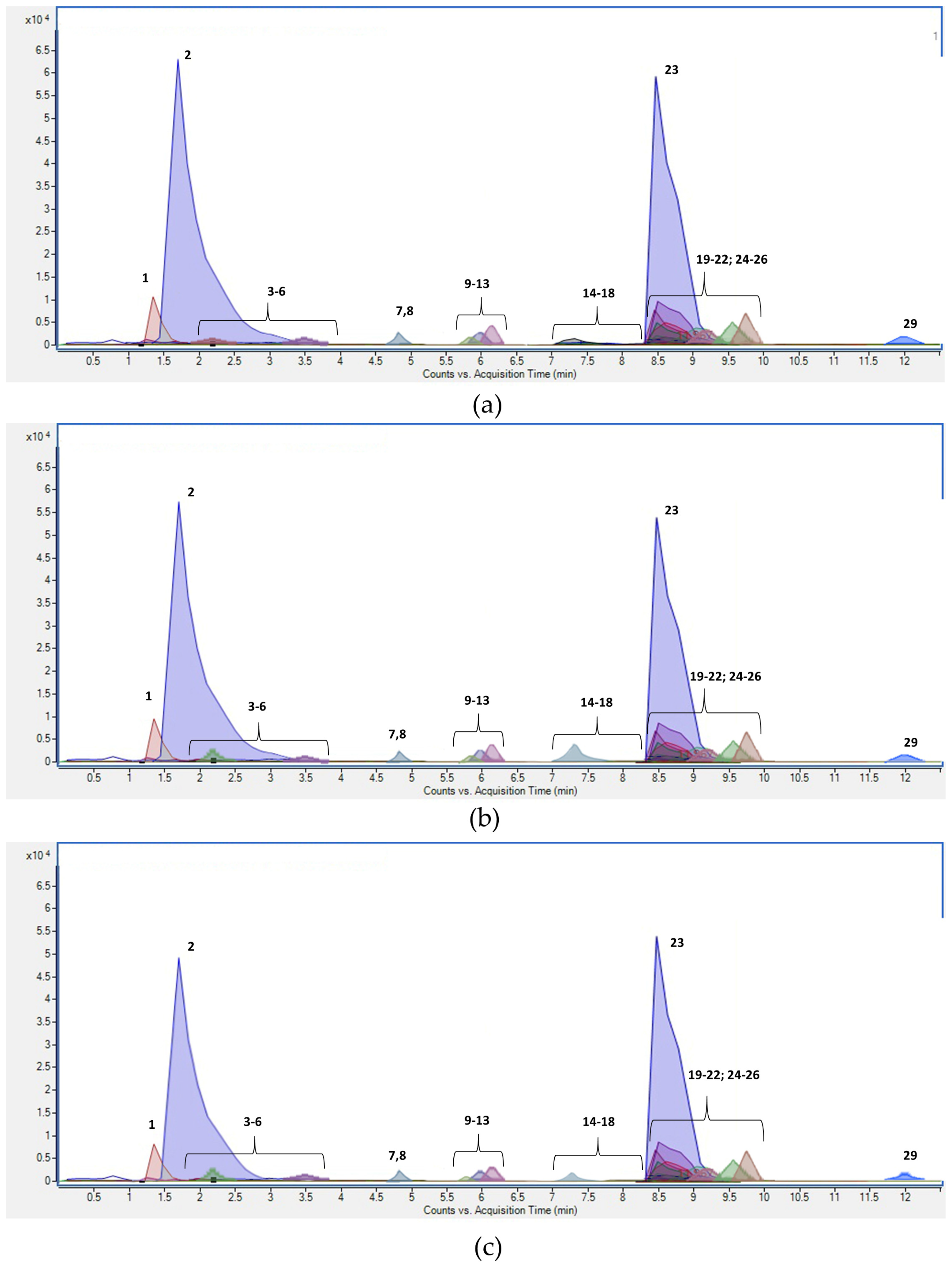 Processes 12 00658 g001