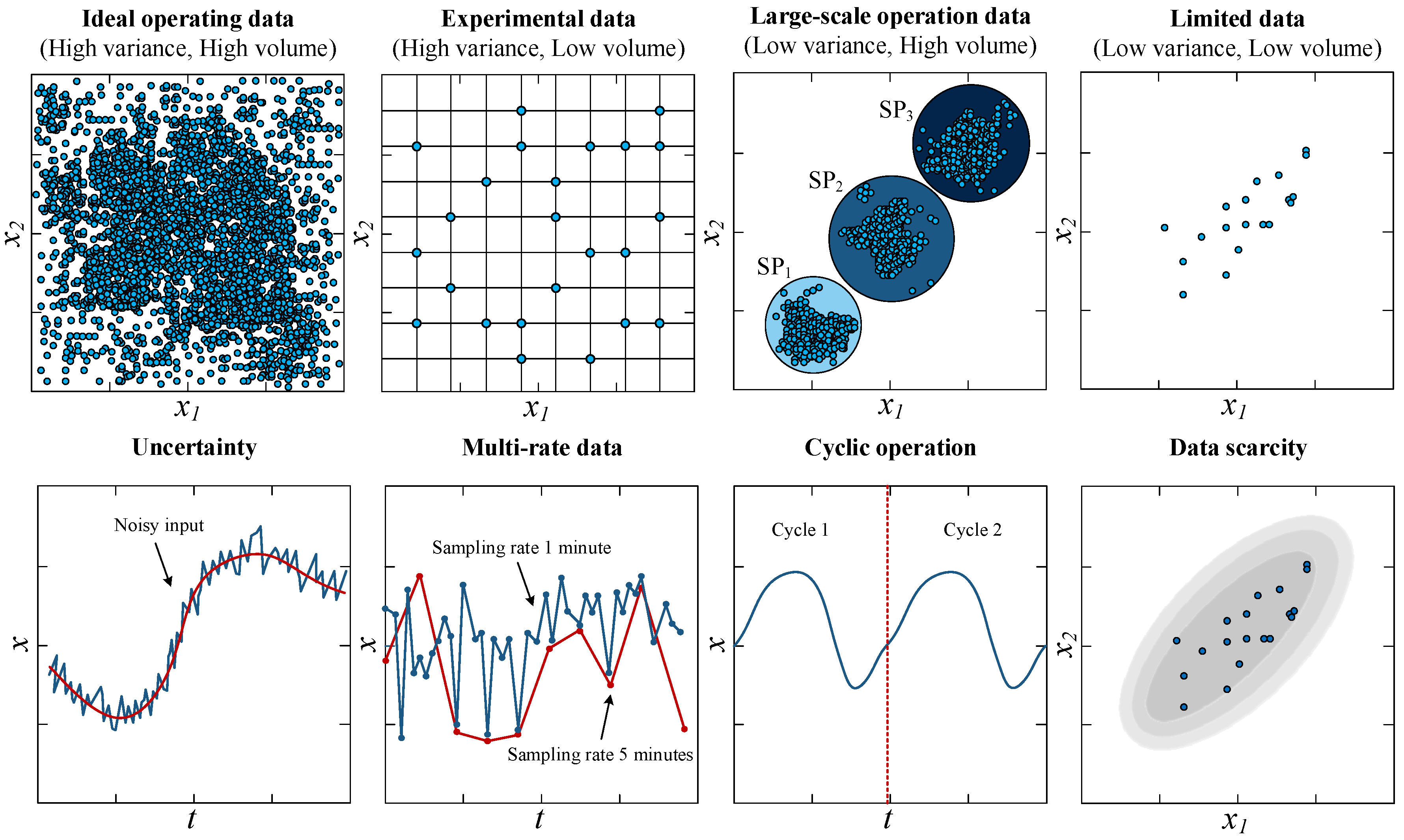 Processes 12 00661 g001