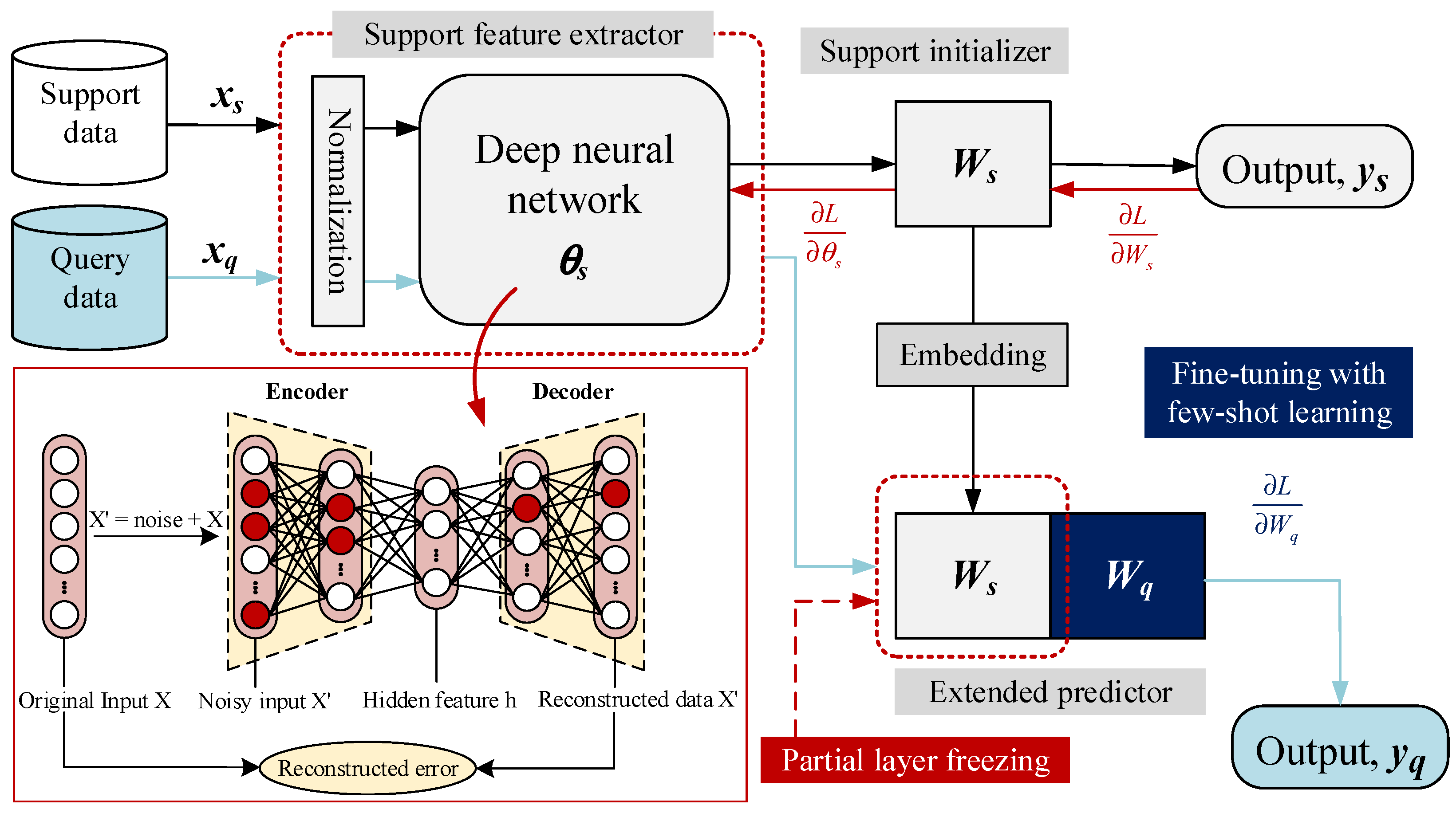 Processes 12 00661 g002
