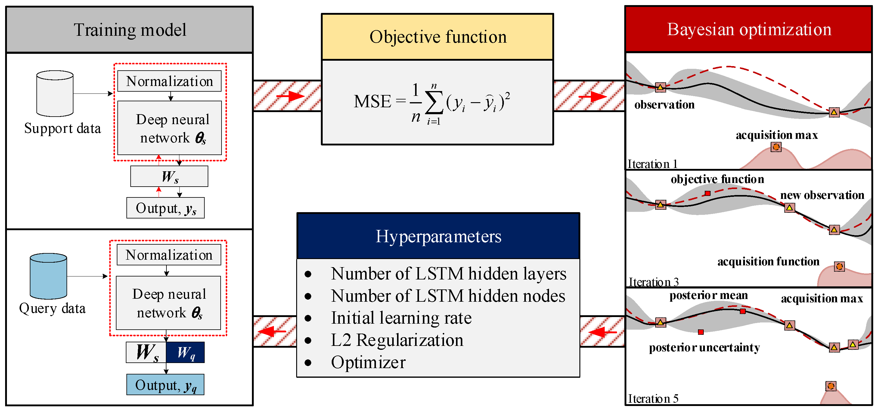 Processes 12 00661 g005