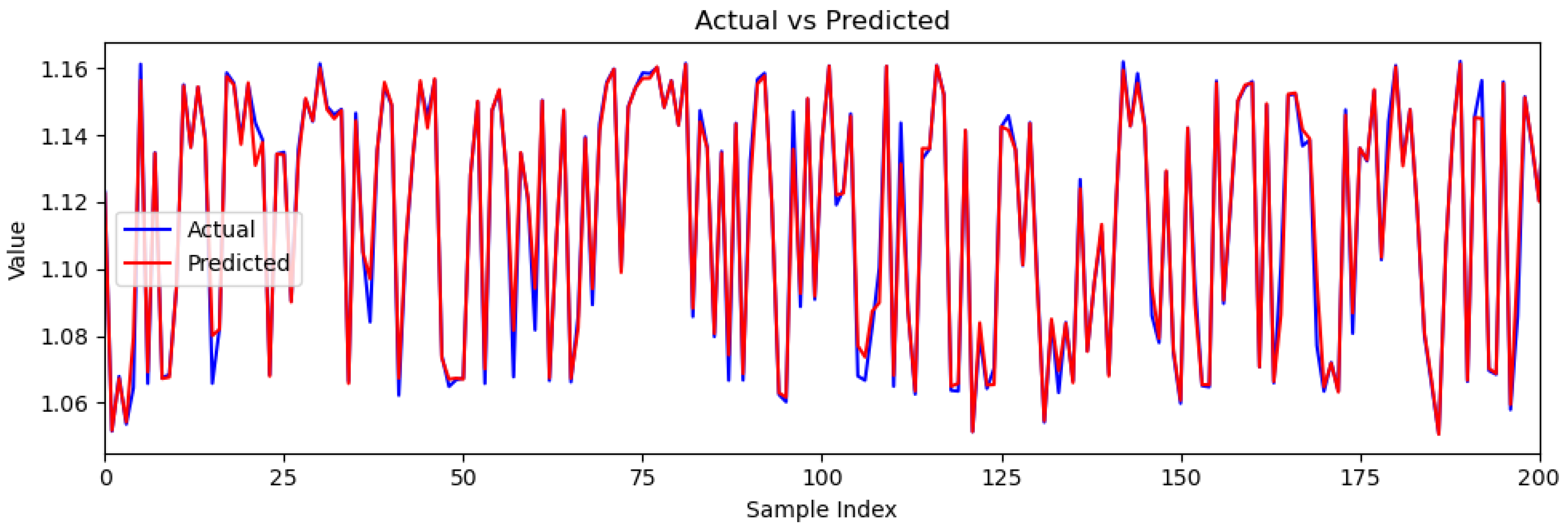 Processes 12 00663 g009