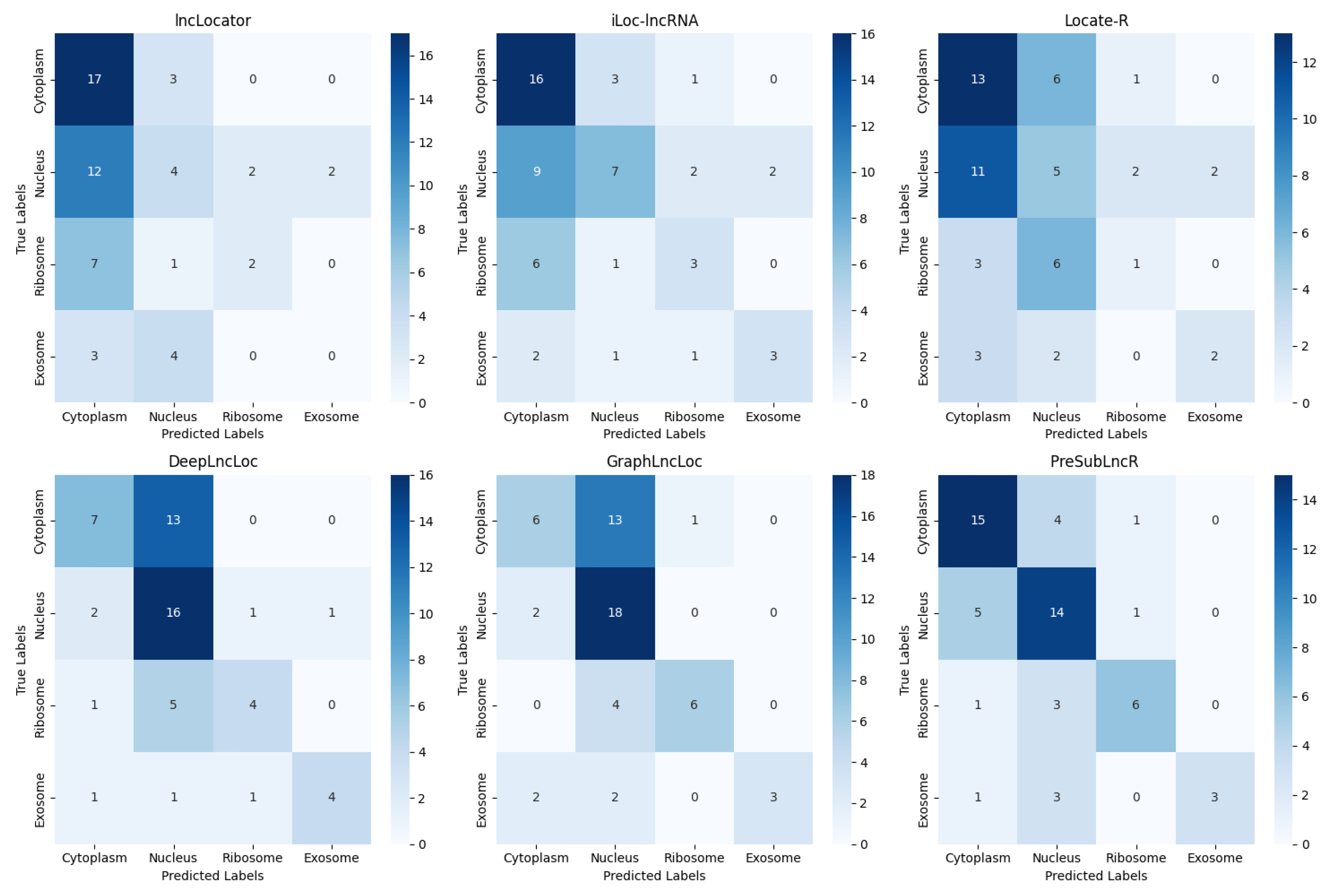 Processes 12 00666 g003