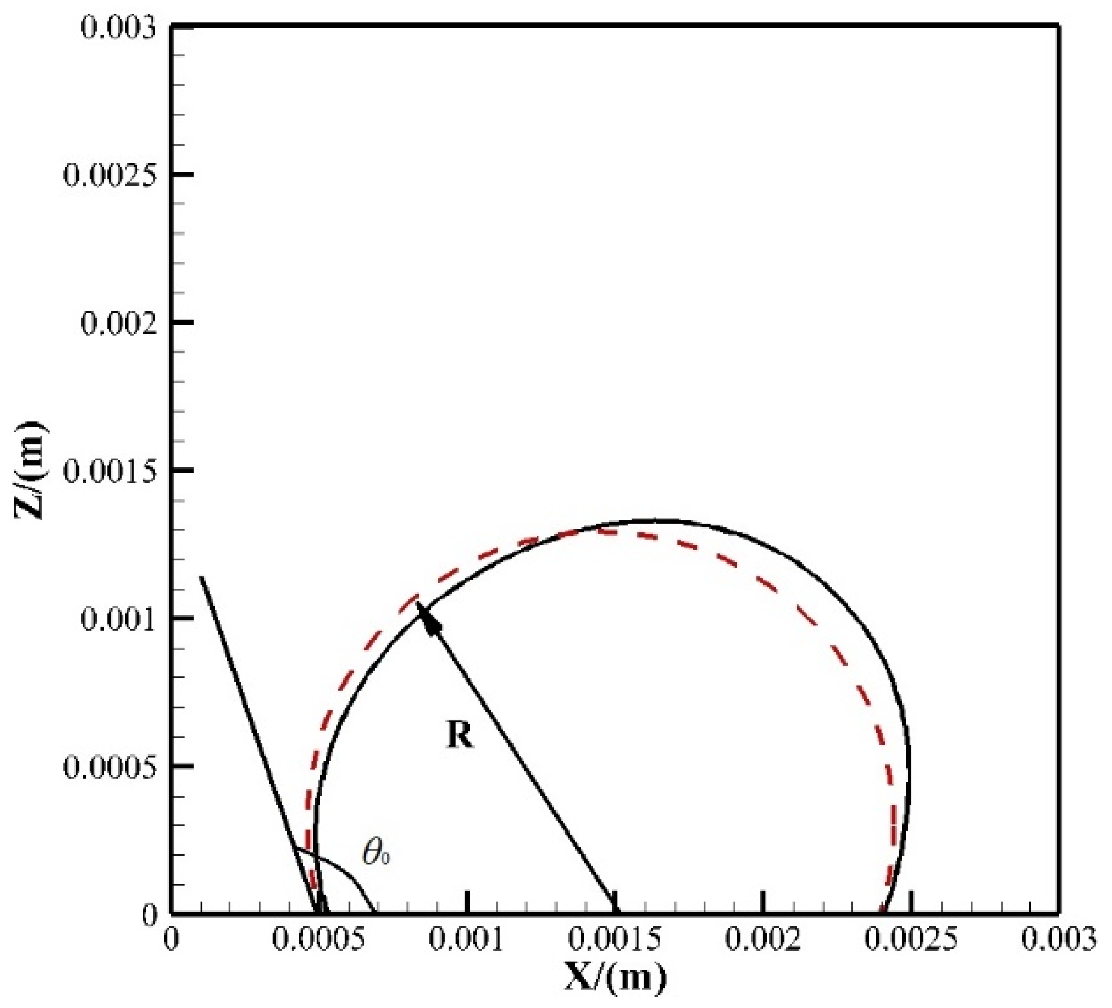 Processes 12 00667 g001