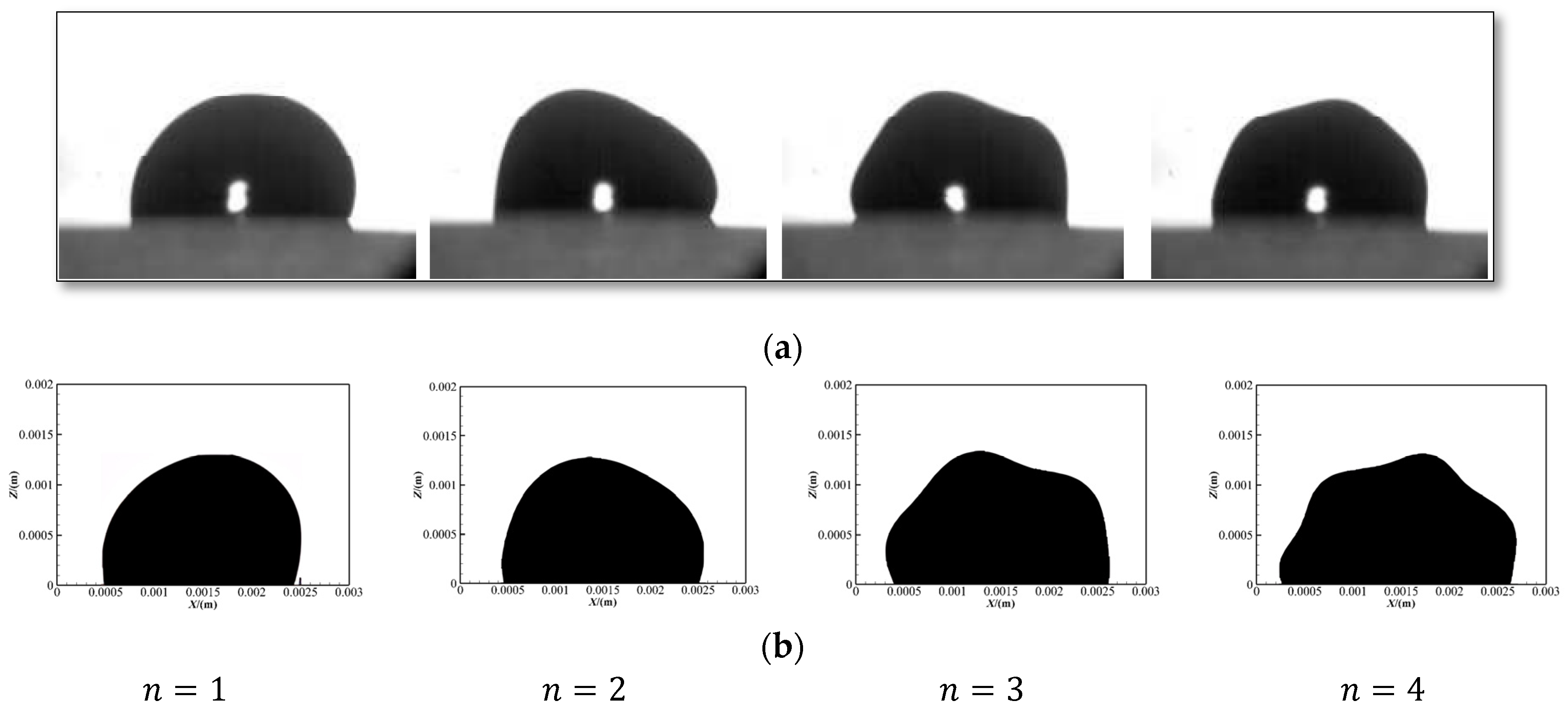 Processes 12 00667 g003