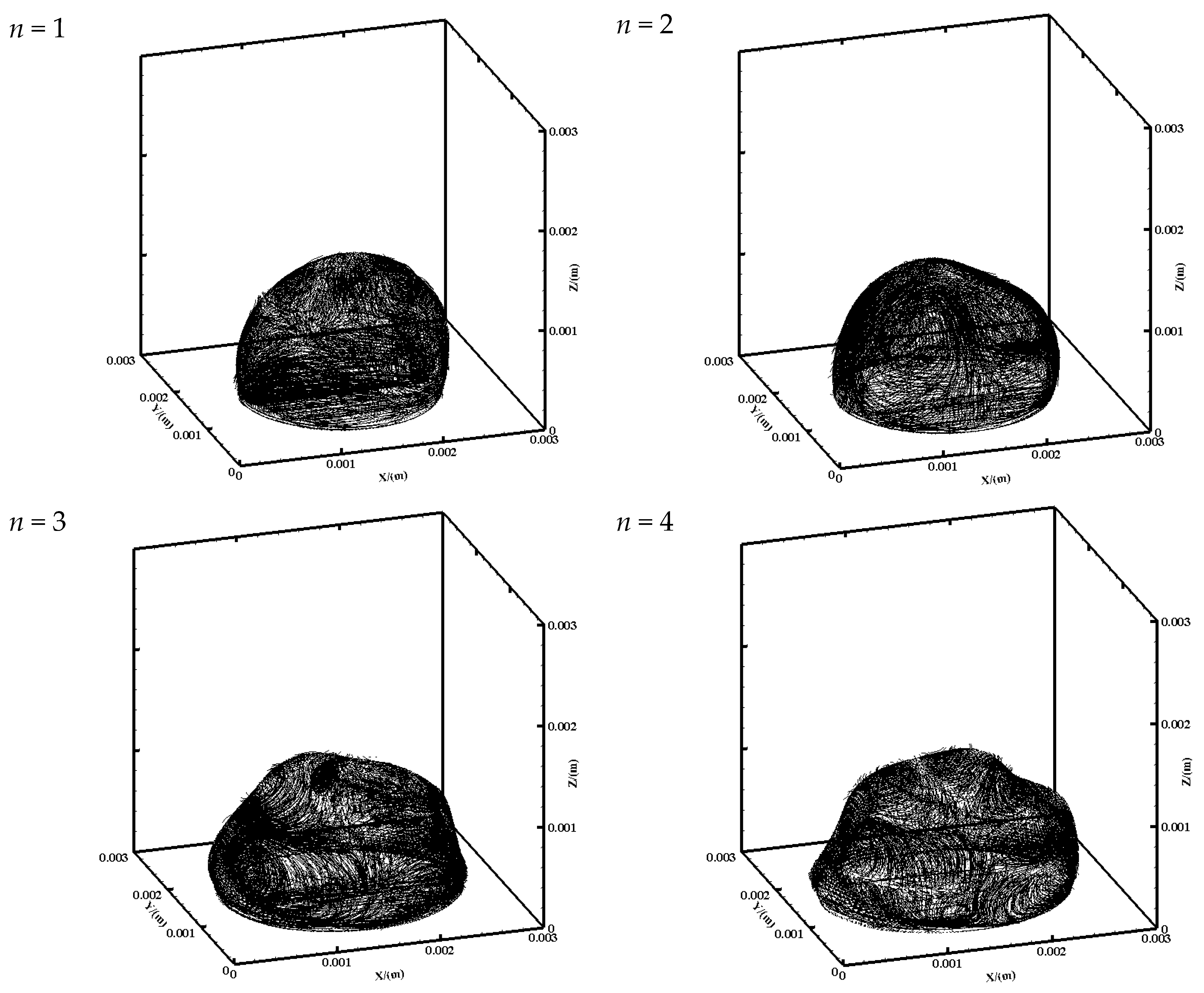 Processes 12 00667 g005