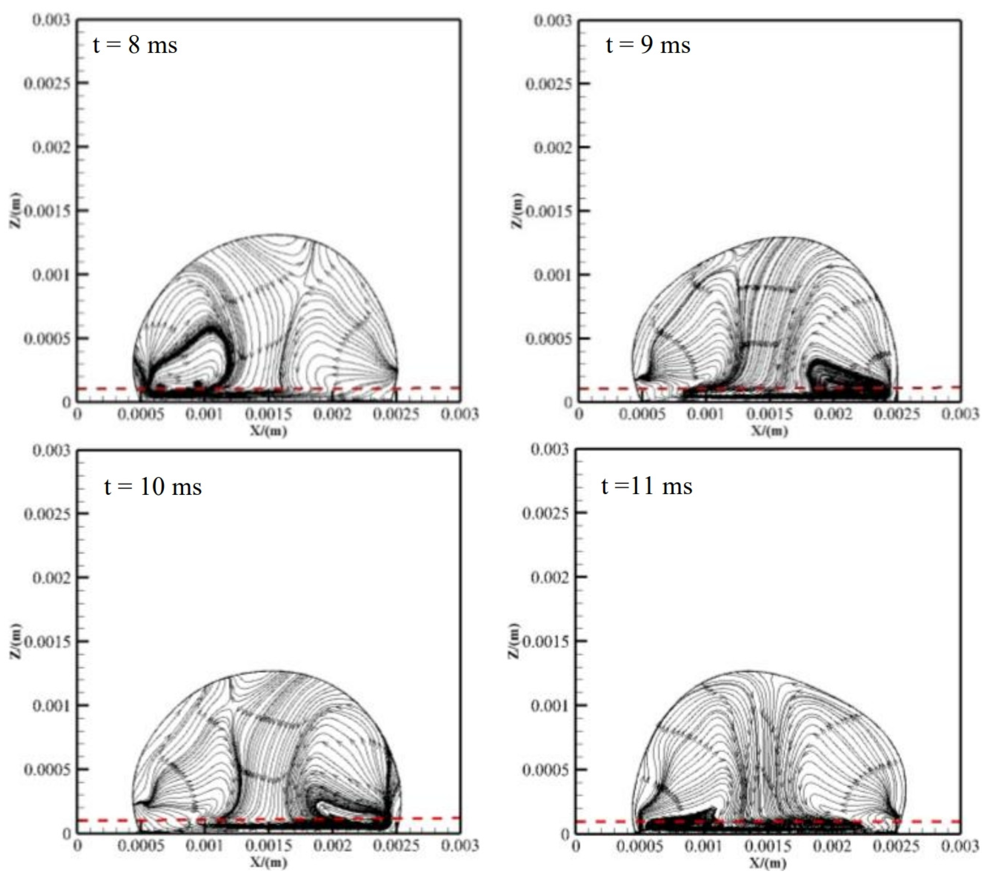 Processes 12 00667 g007