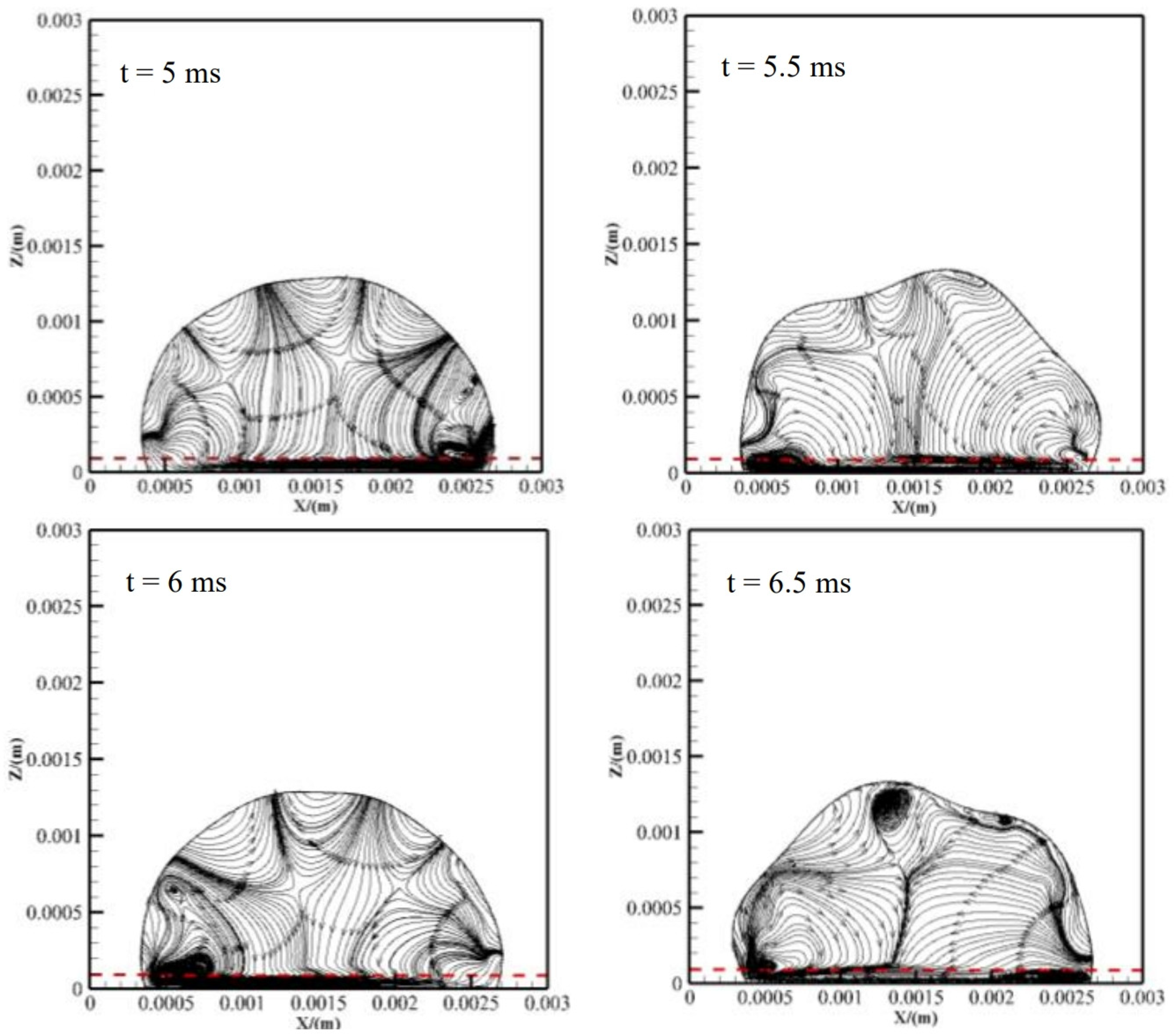 Processes 12 00667 g008