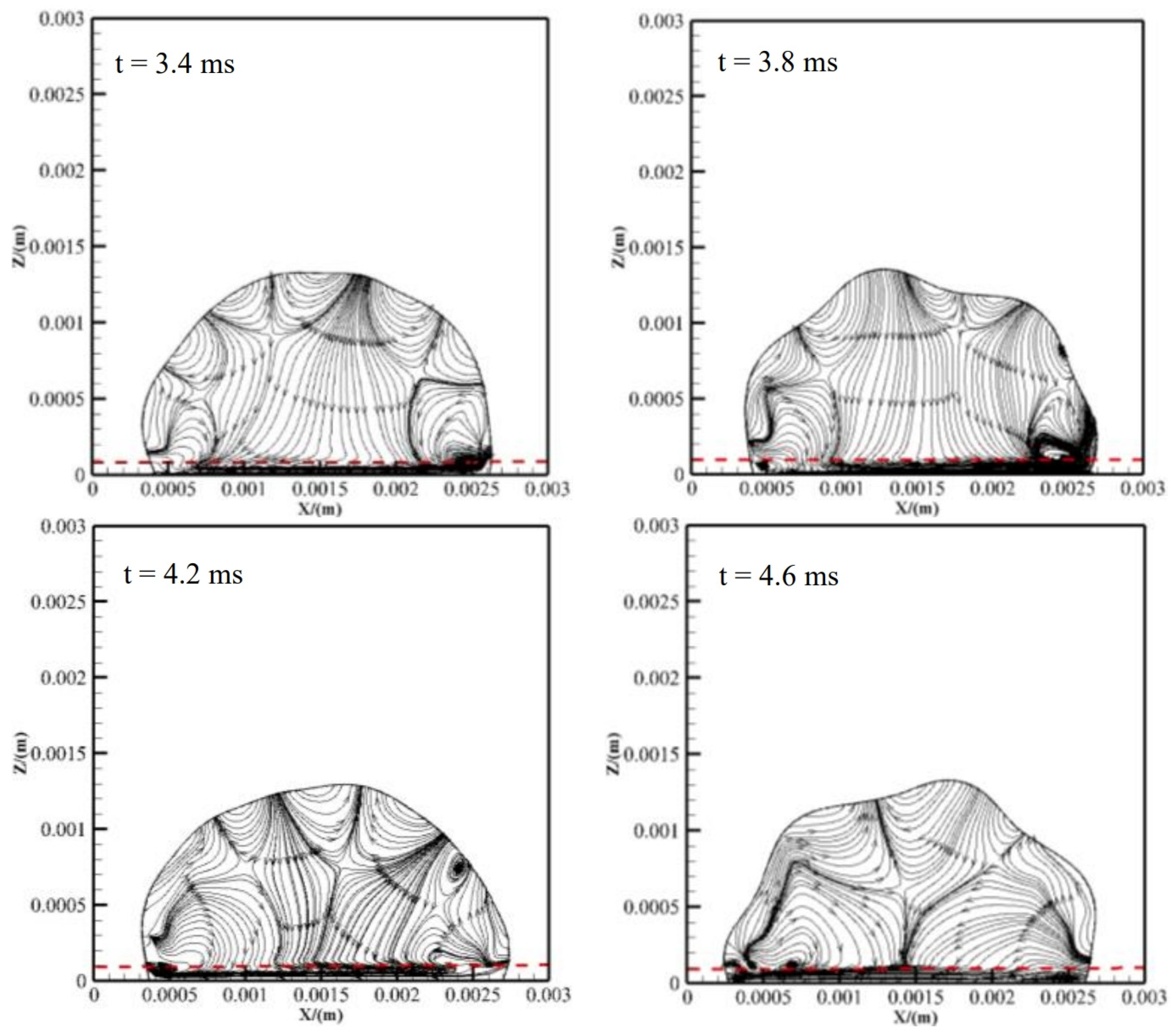 Processes 12 00667 g009