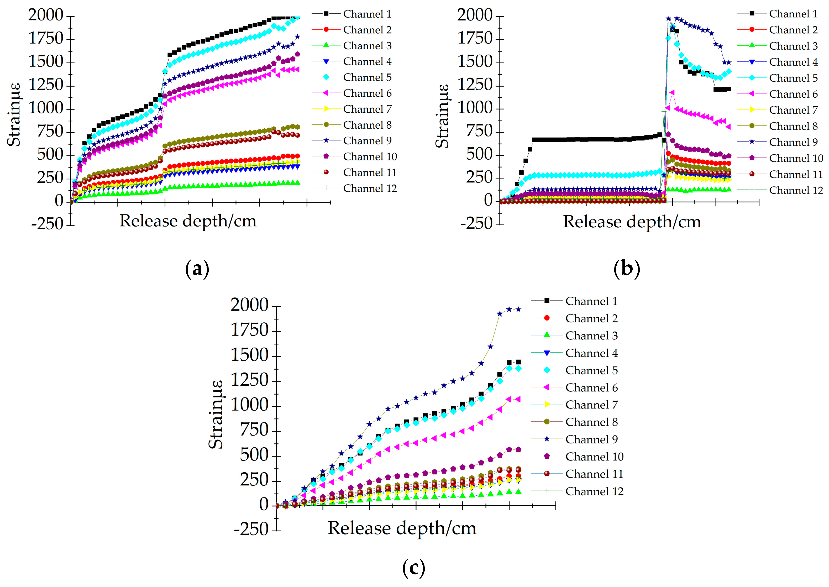 Processes 12 00668 g002