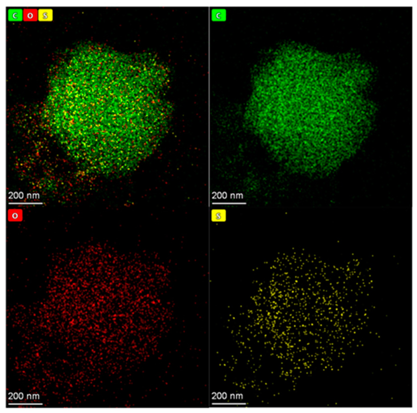 Processes 12 00672 g001