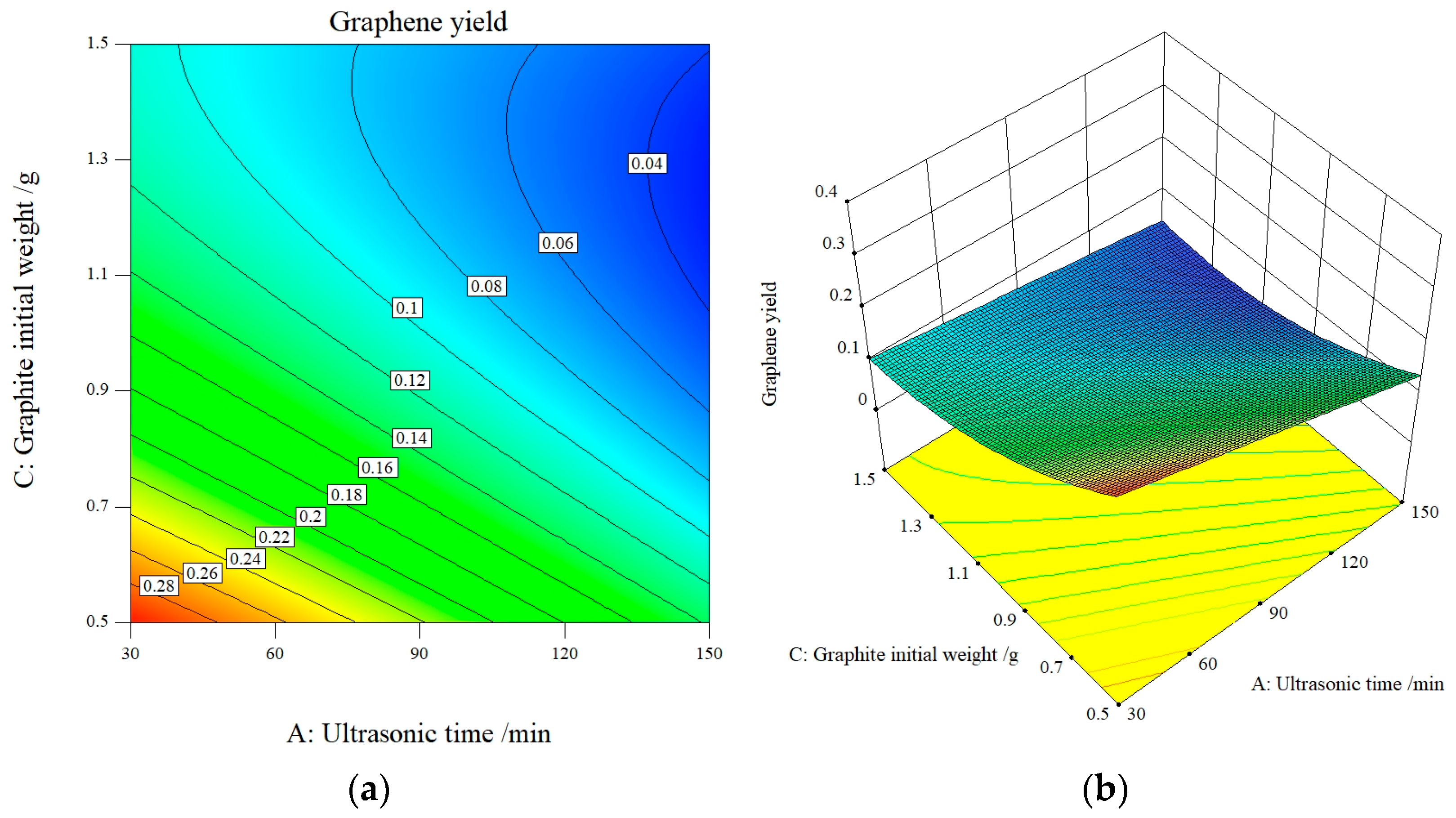 Processes 12 00674 g003