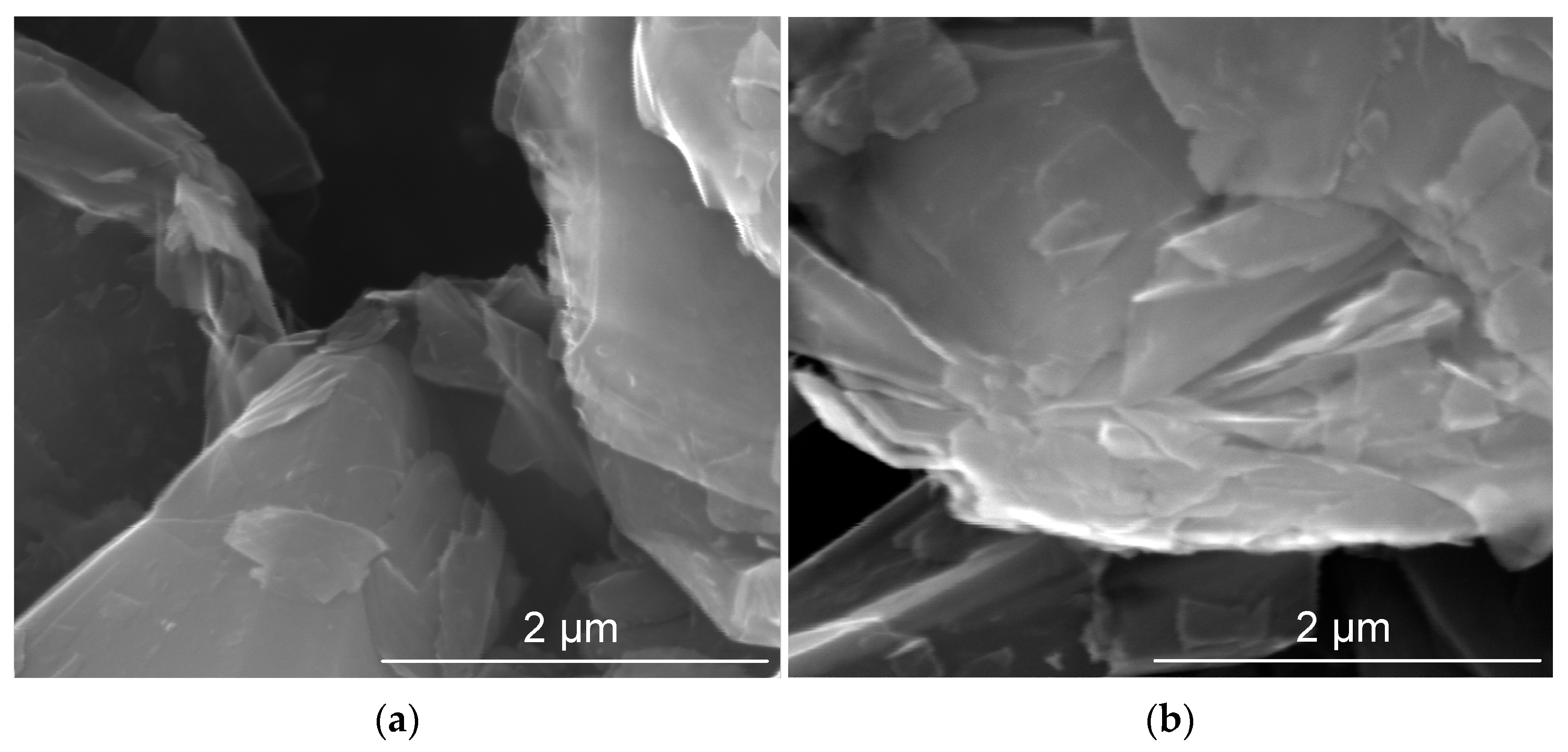 Processes 12 00674 g004a