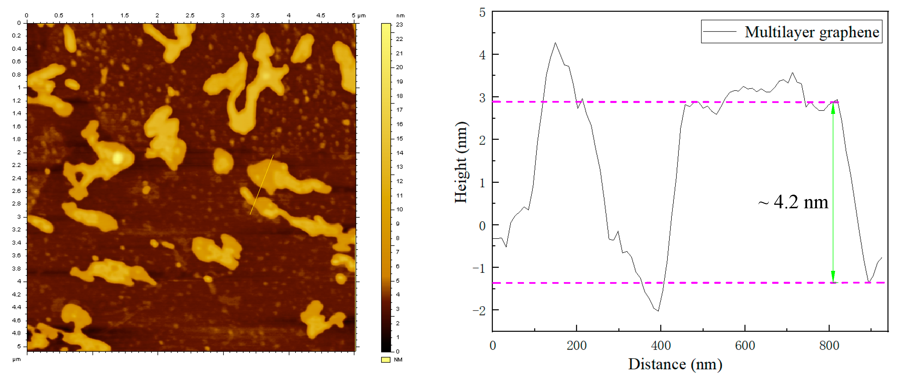 Processes 12 00674 g007