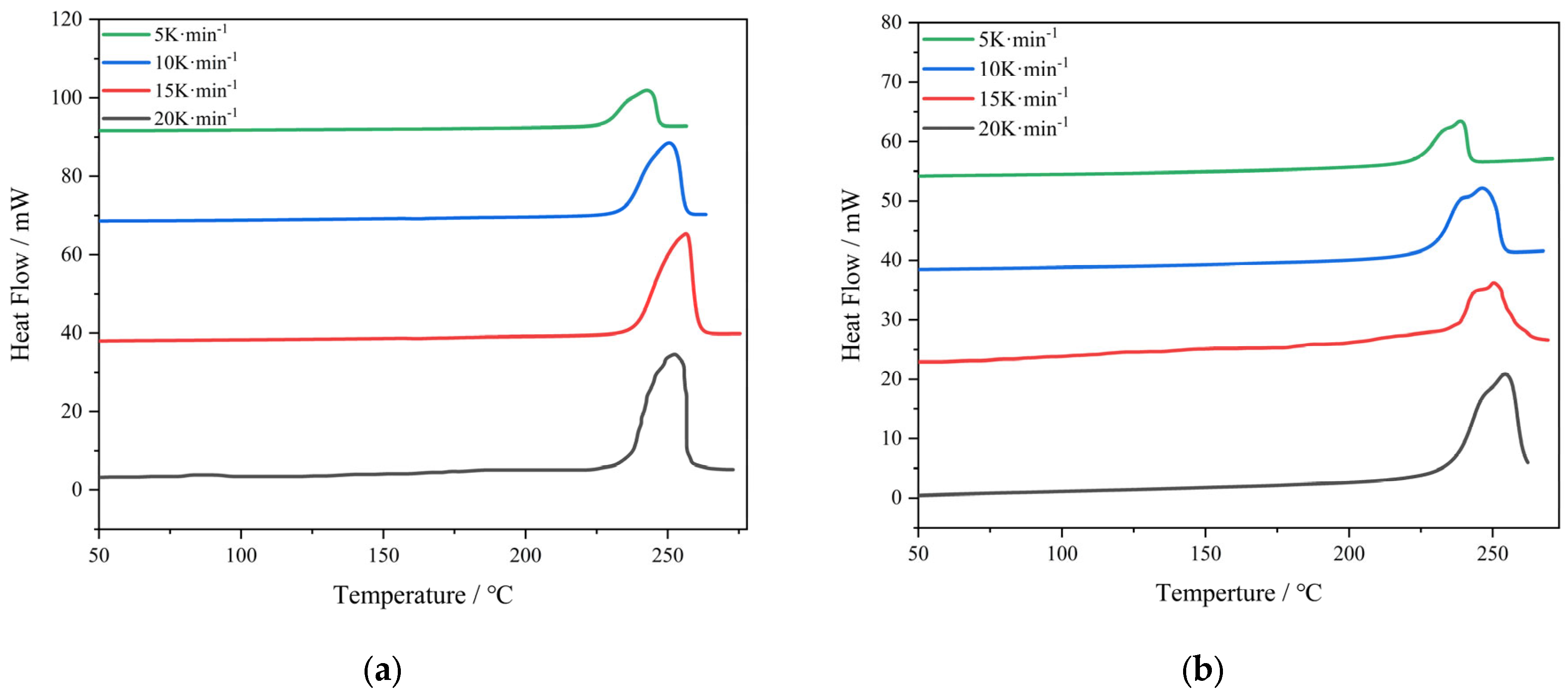 Processes 12 00675 g007