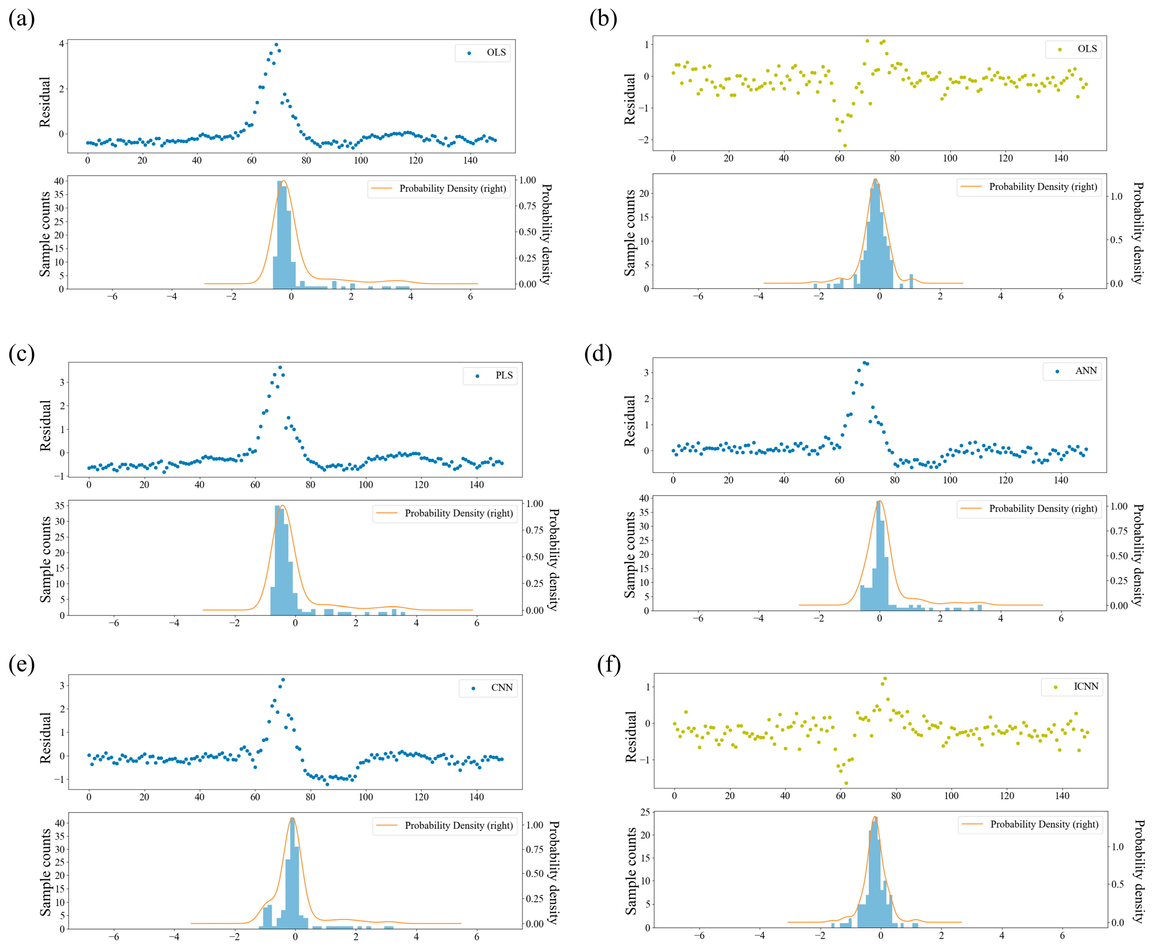 Processes 12 00676 g006