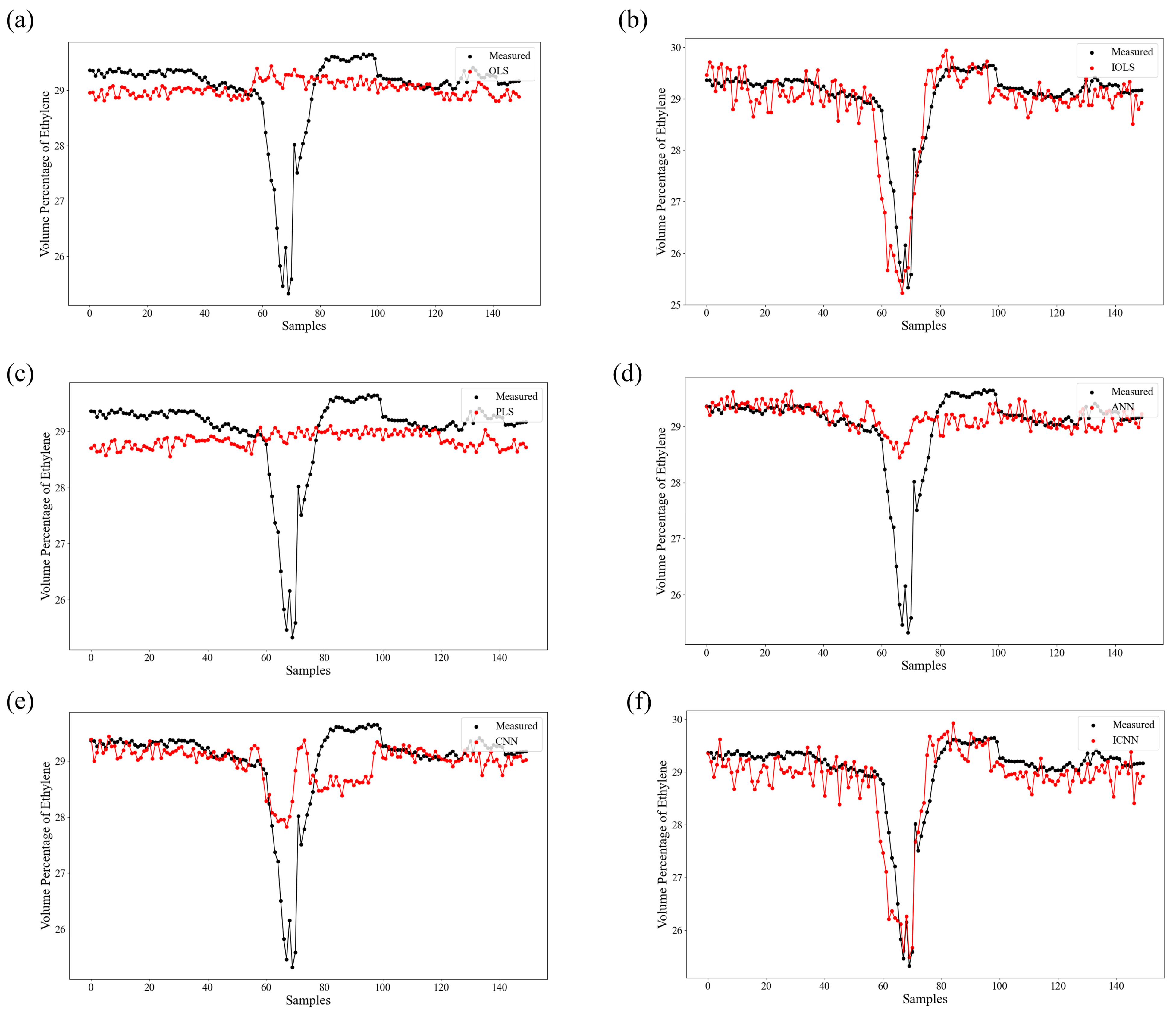 Processes 12 00676 g007