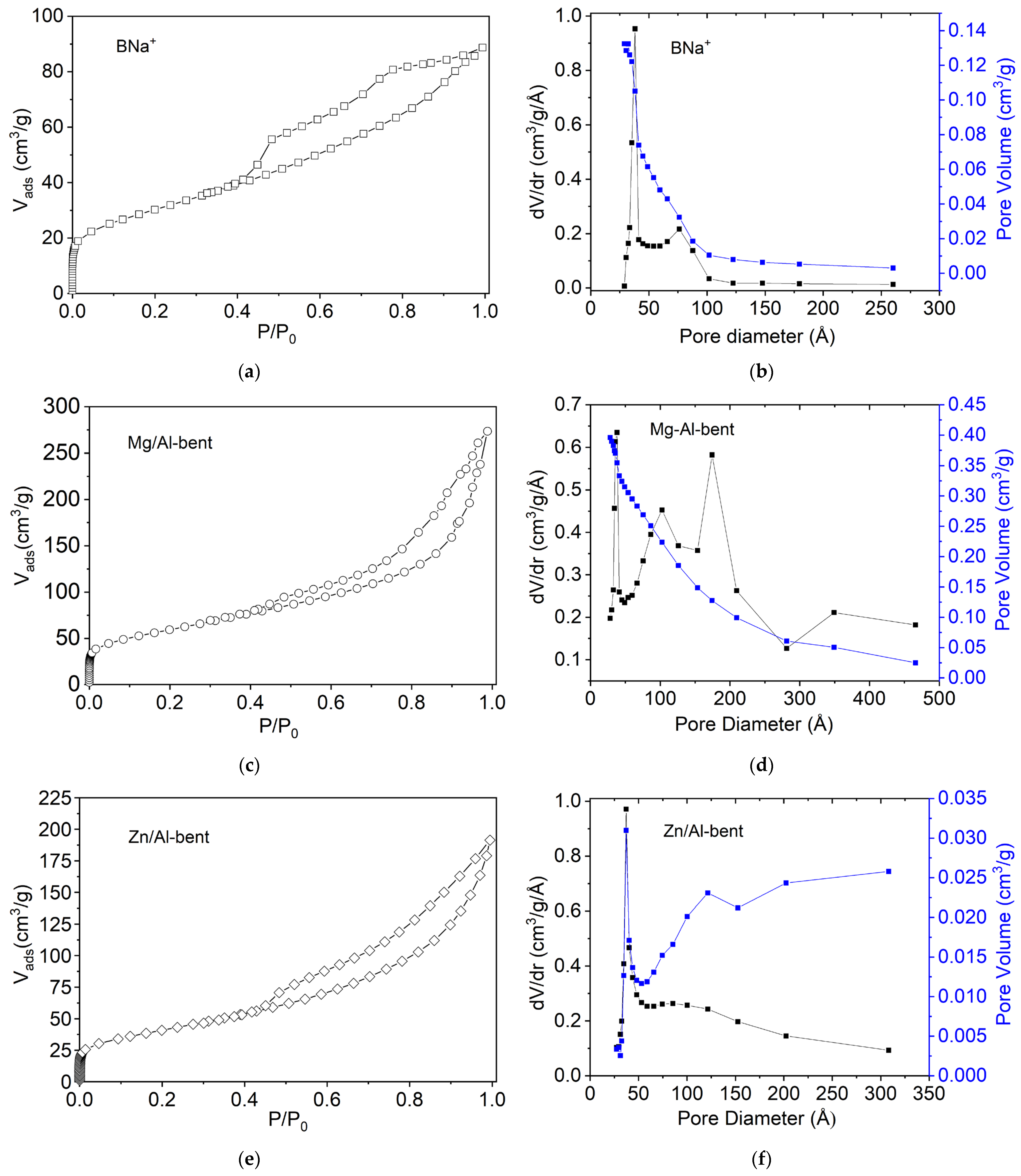 Processes 12 00677 g004