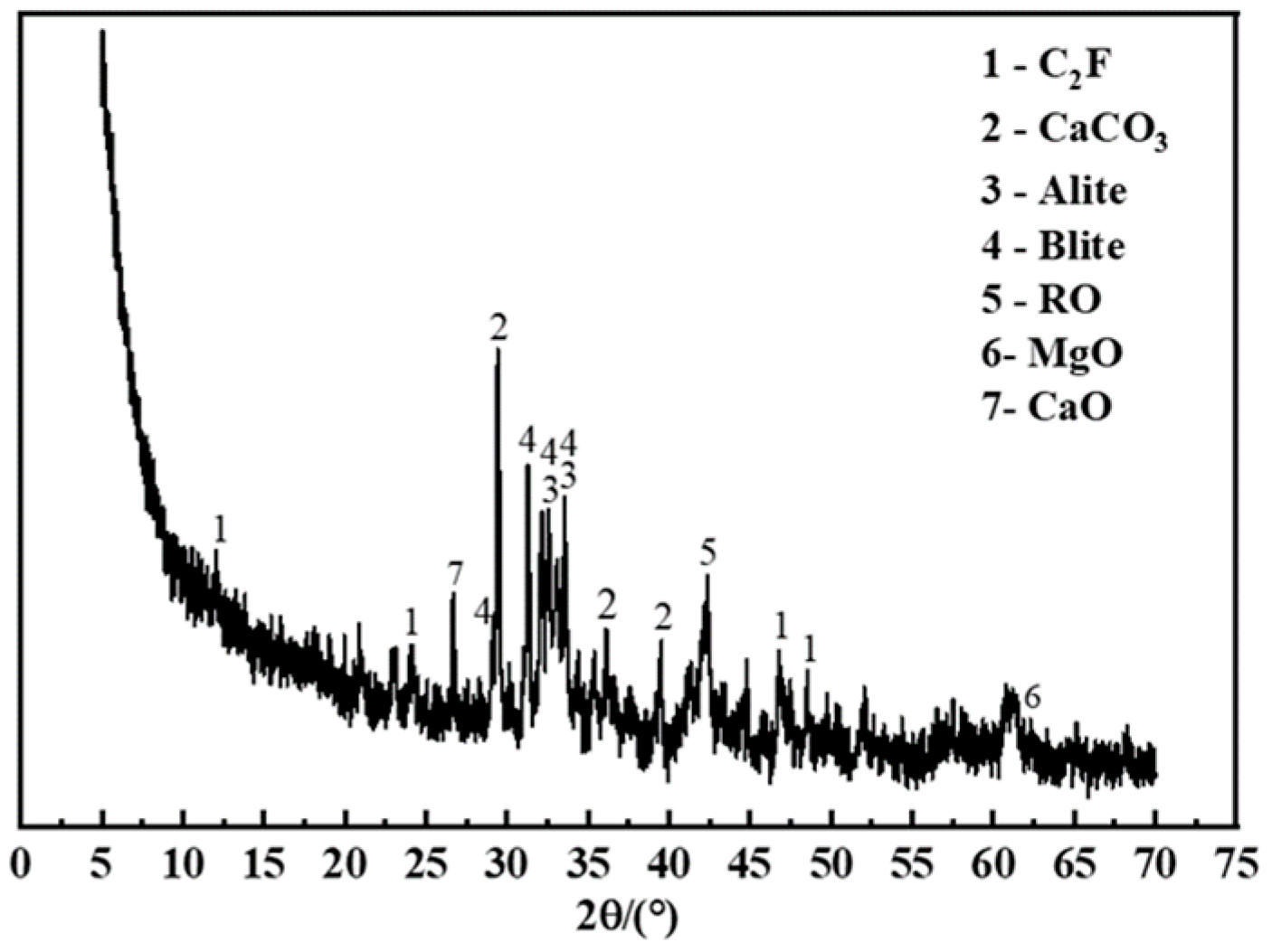 Processes 12 00678 g001