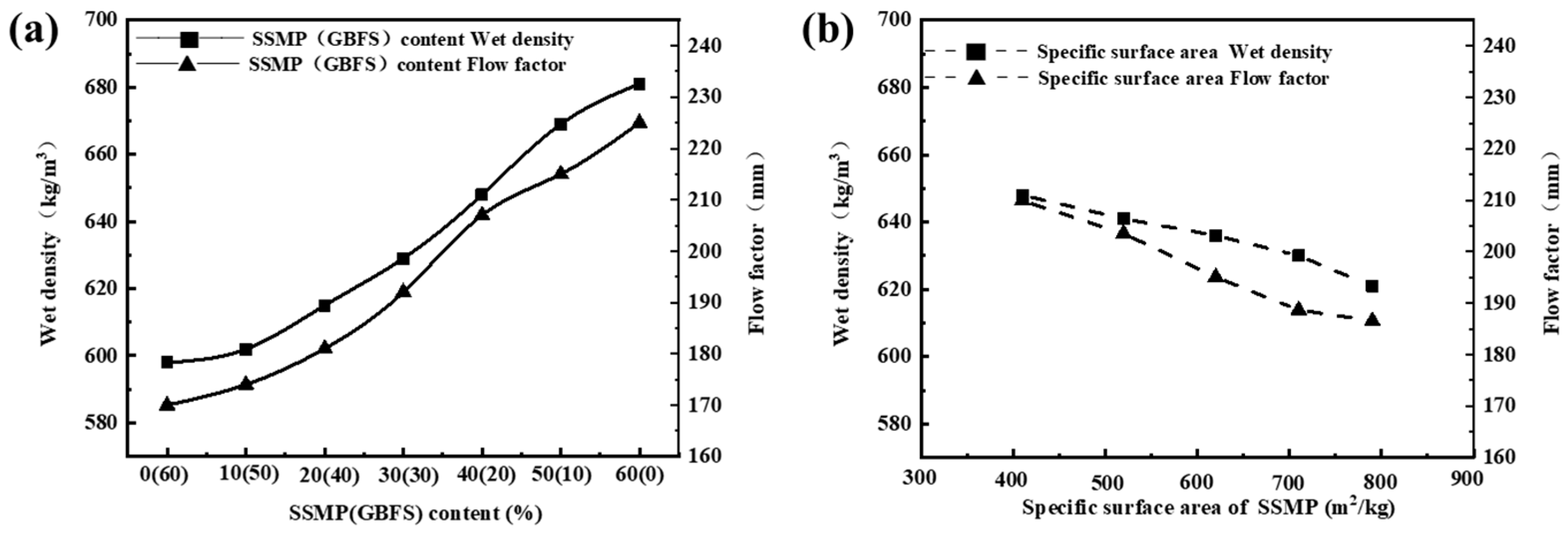 Processes 12 00678 g002