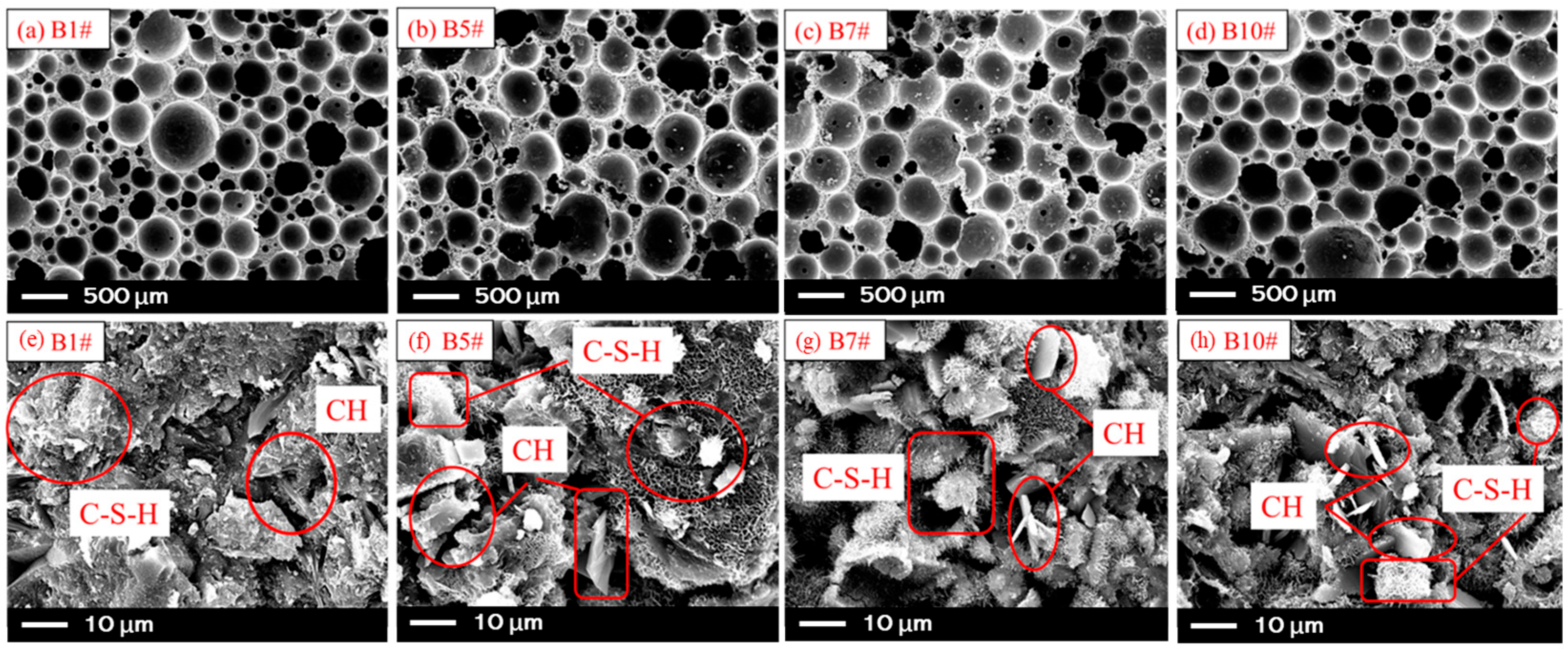 Processes 12 00678 g004