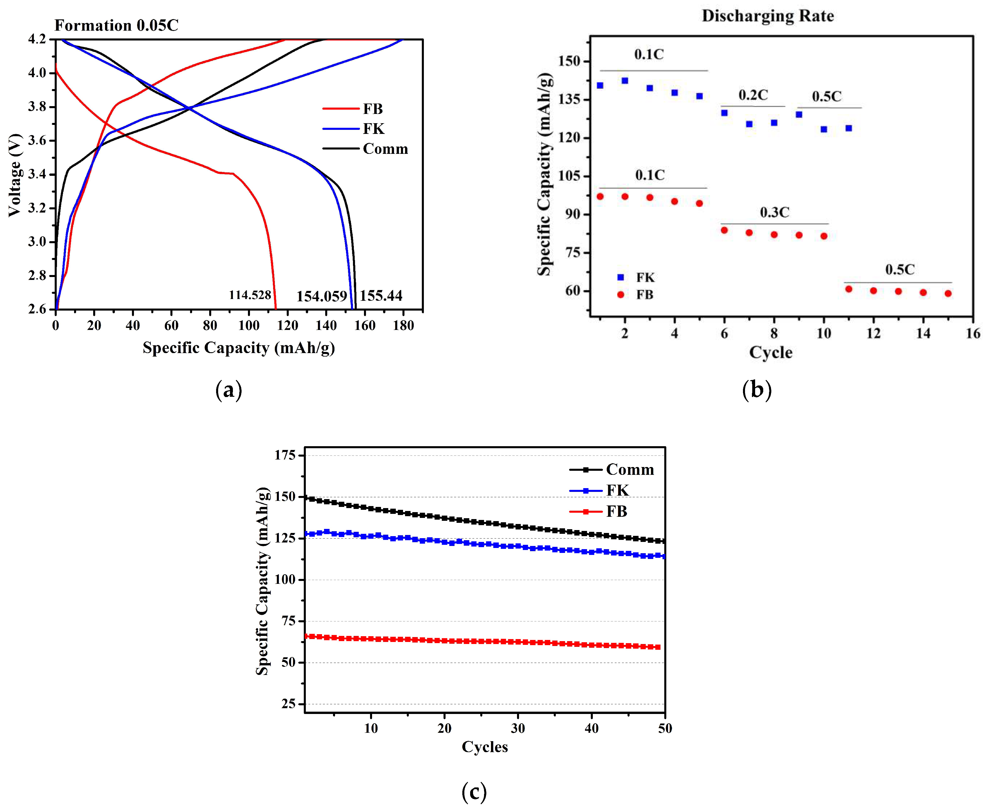 Processes 12 00685 g005