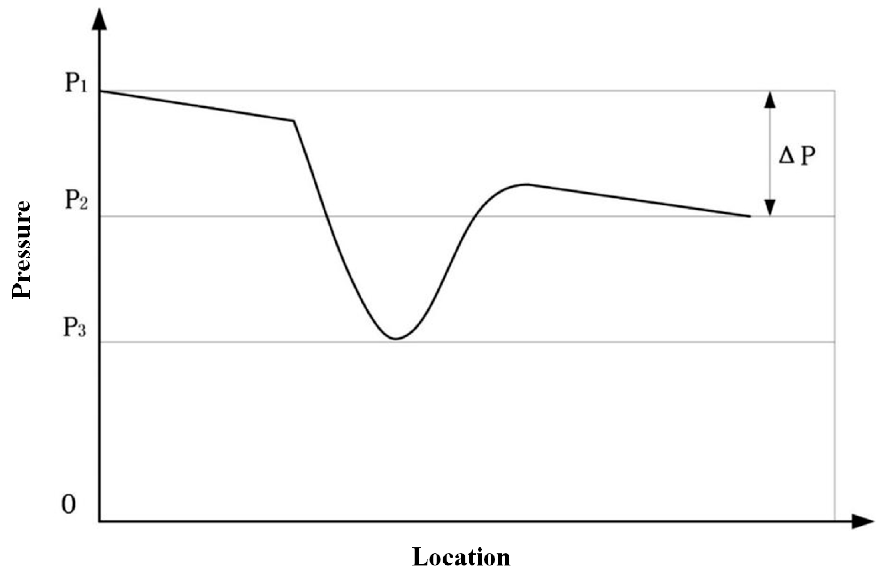 Processes 12 00686 g001