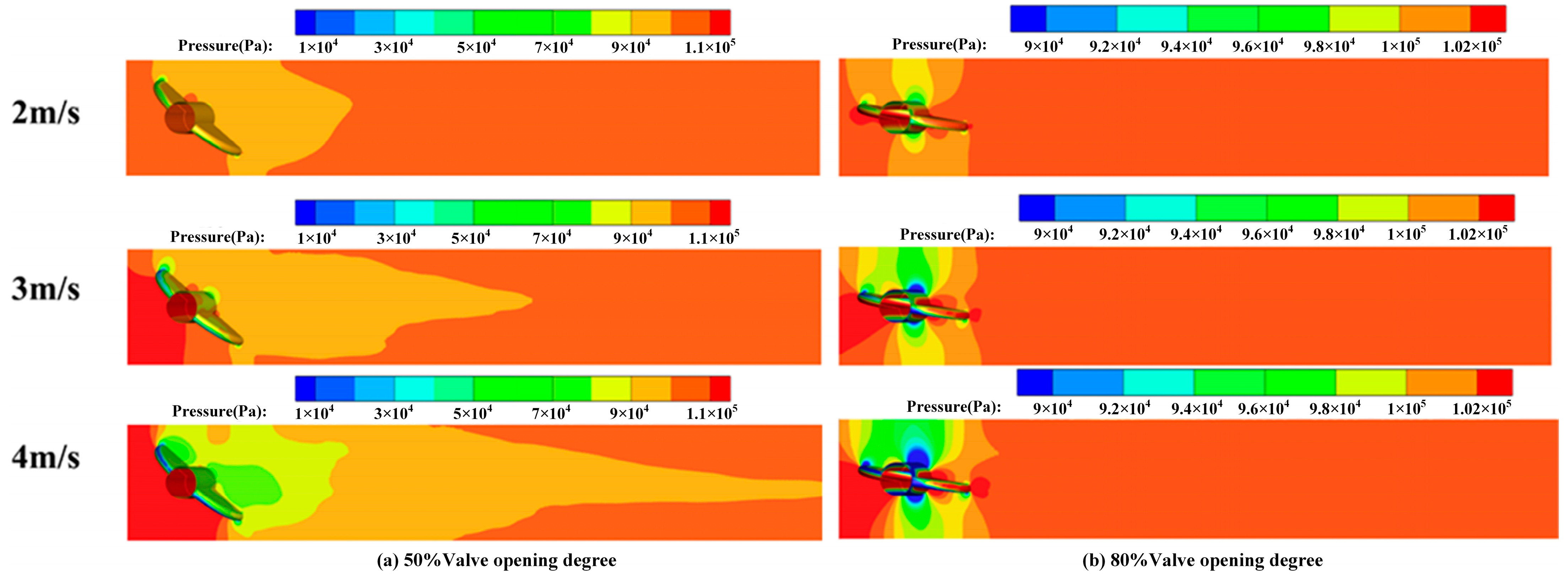 Processes 12 00686 g008
