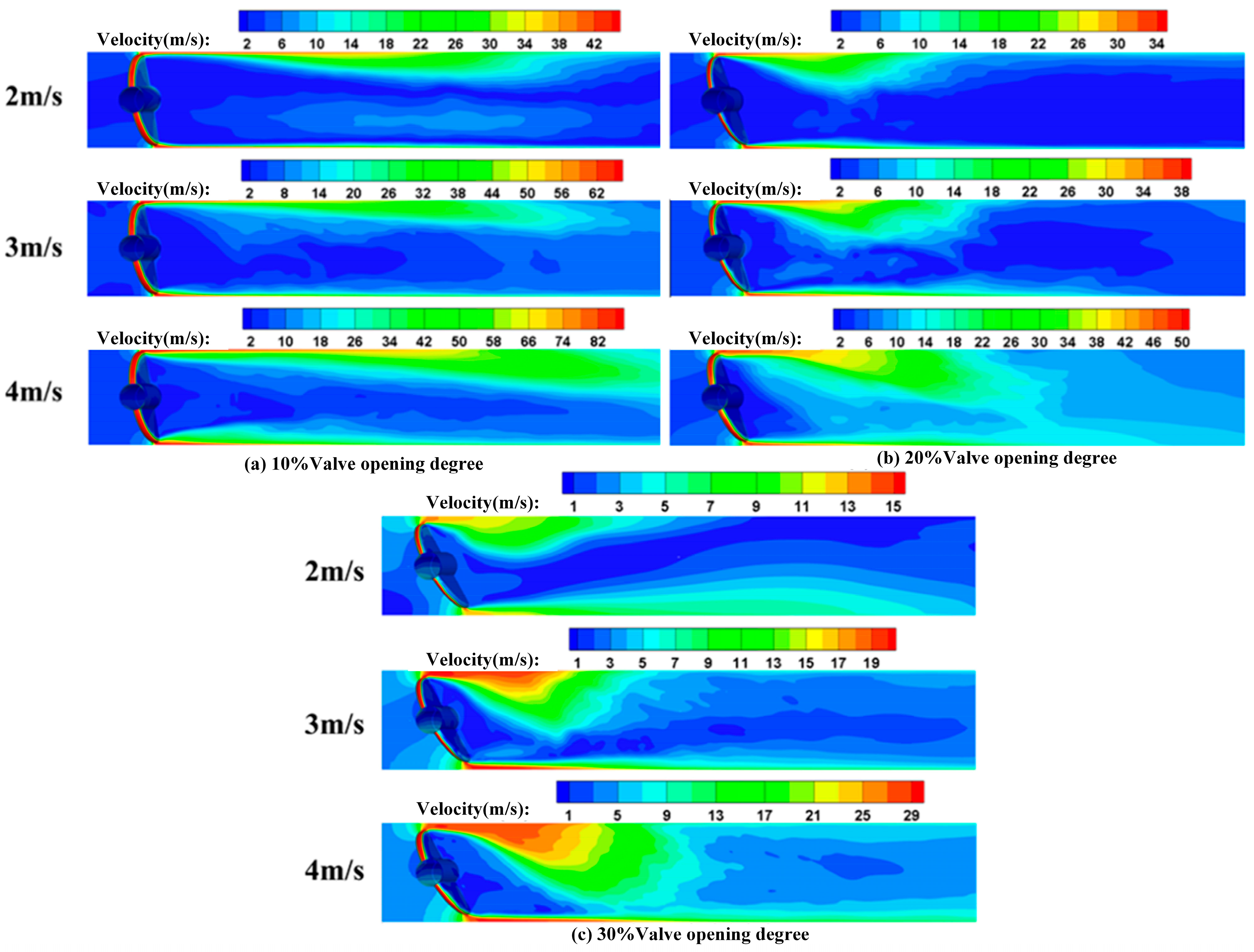 Processes 12 00686 g009