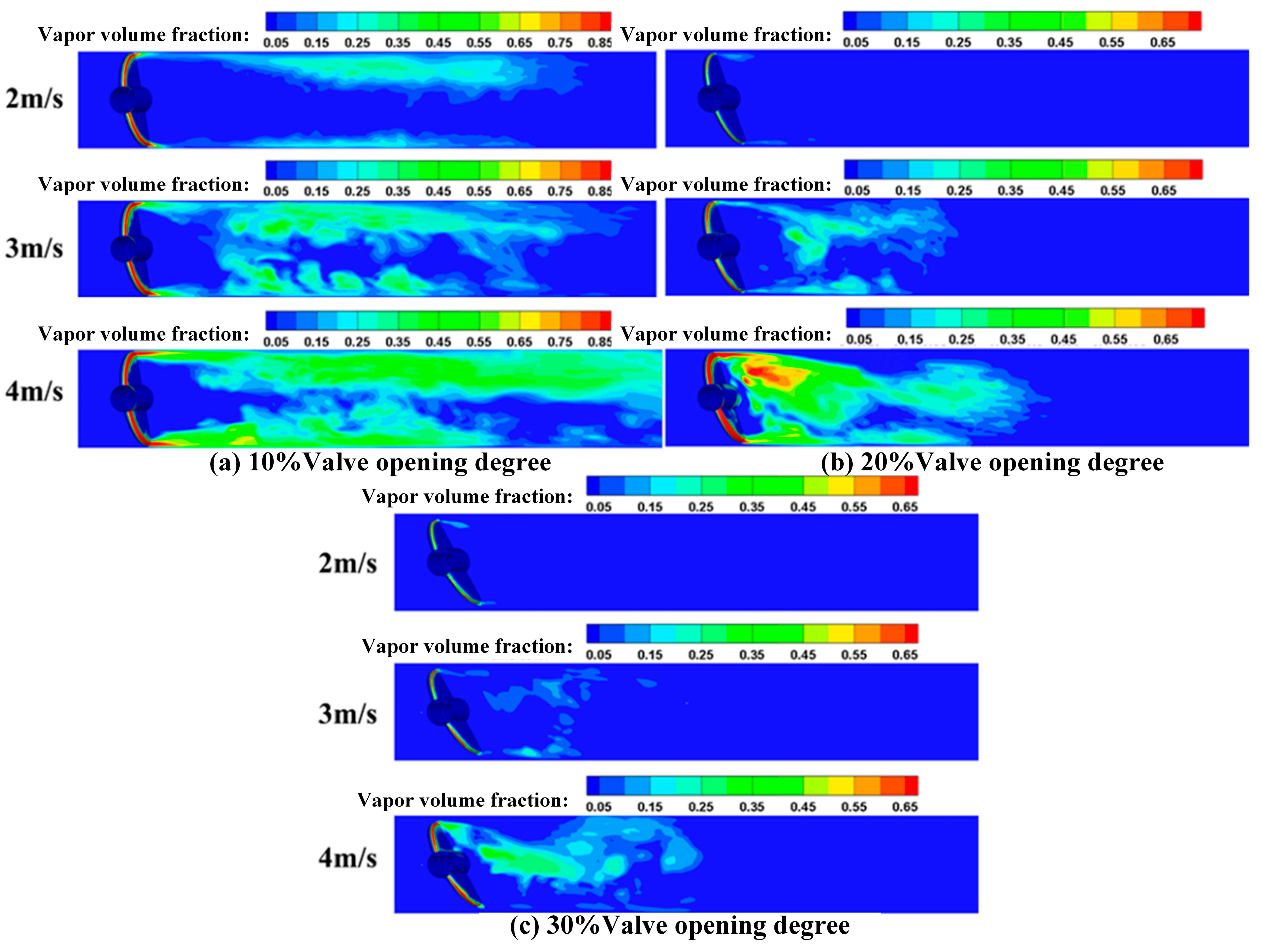 Processes 12 00686 g011