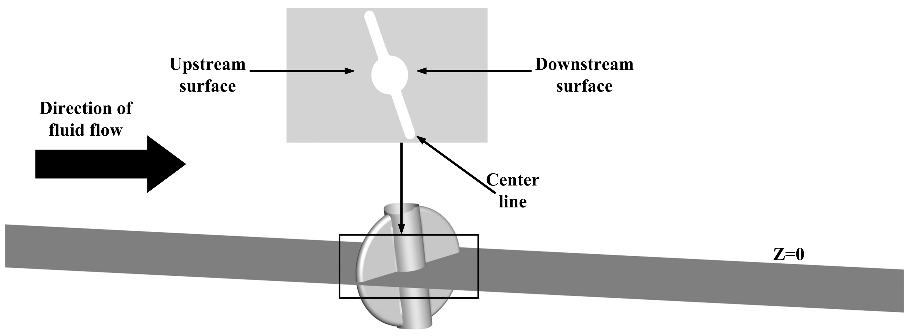 Processes 12 00686 g012