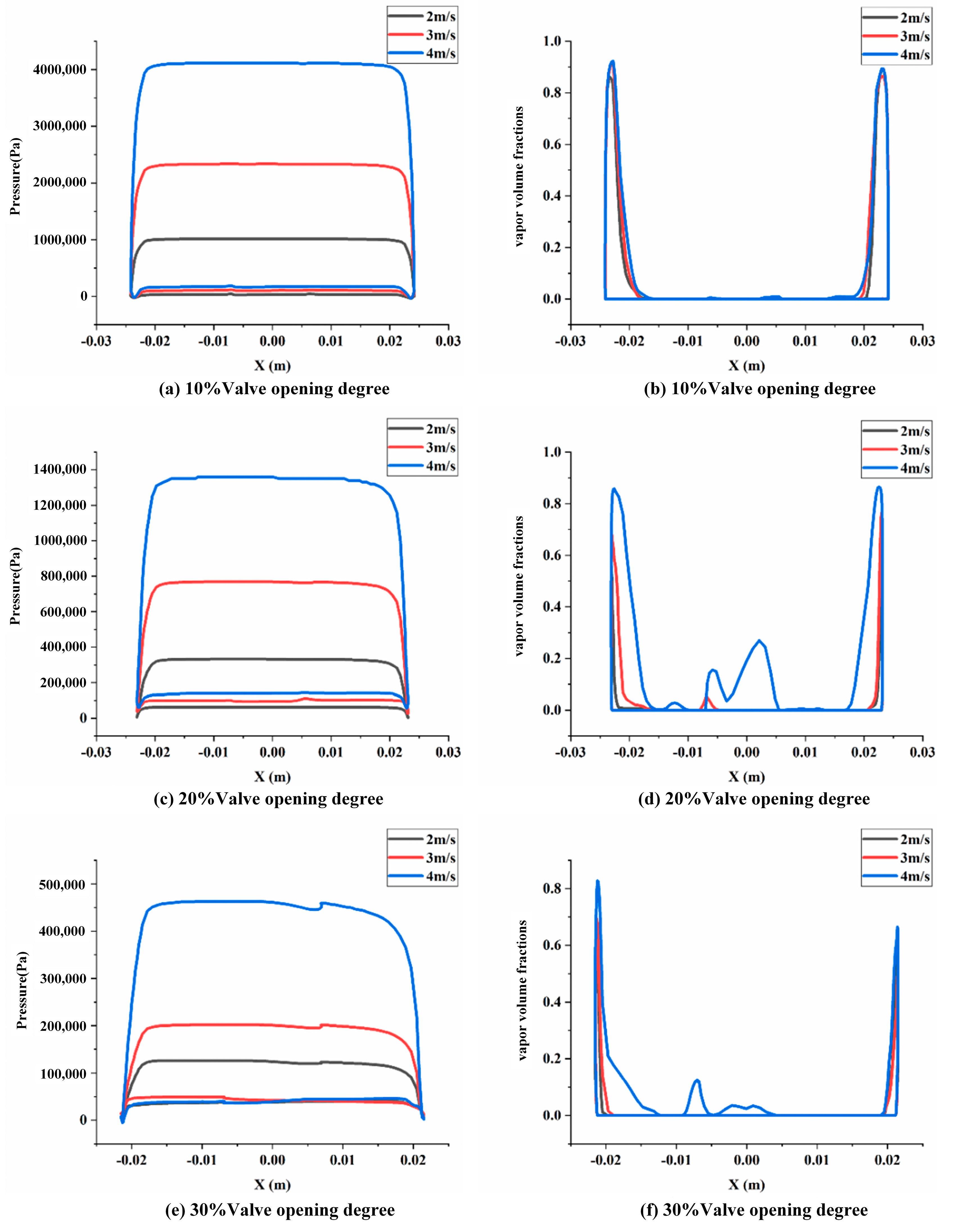 Processes 12 00686 g013