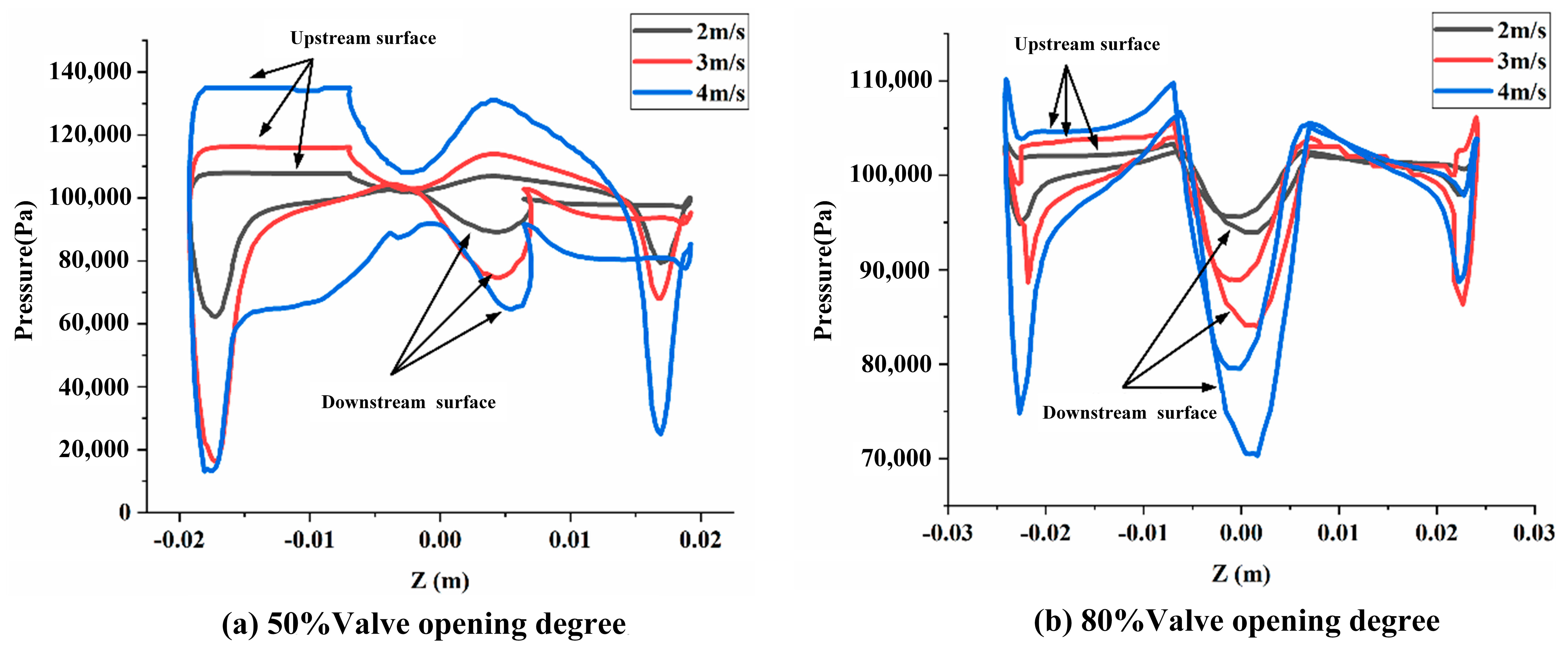 Processes 12 00686 g014