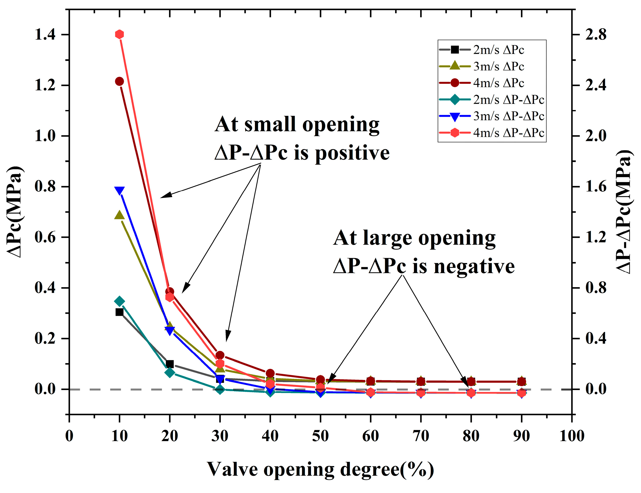 Processes 12 00686 g017
