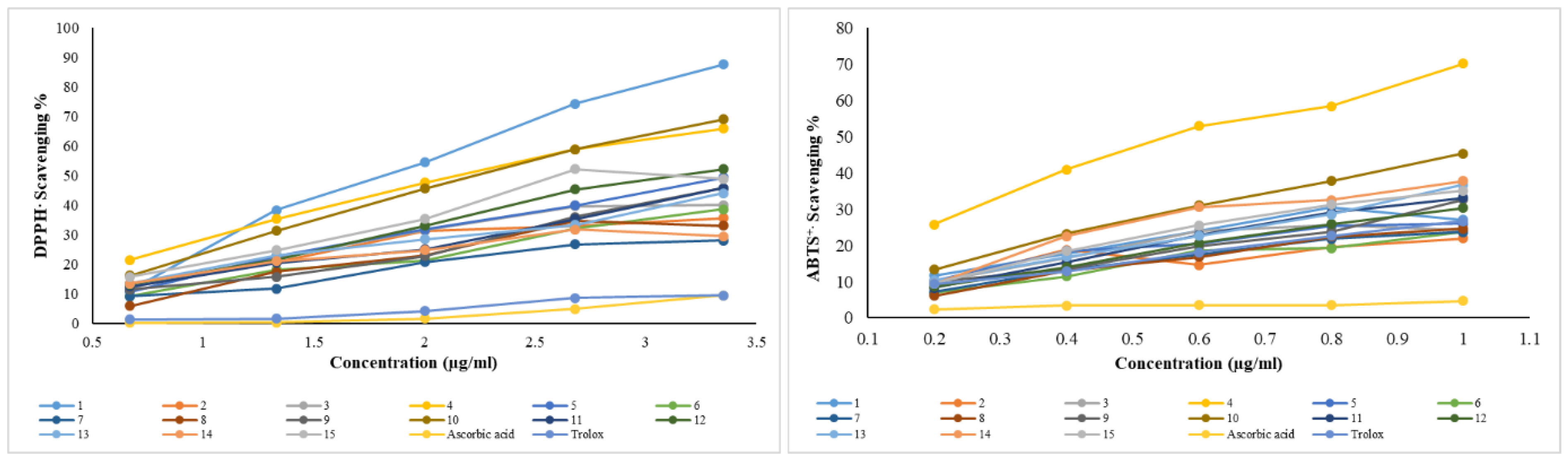Processes 12 00689 g002